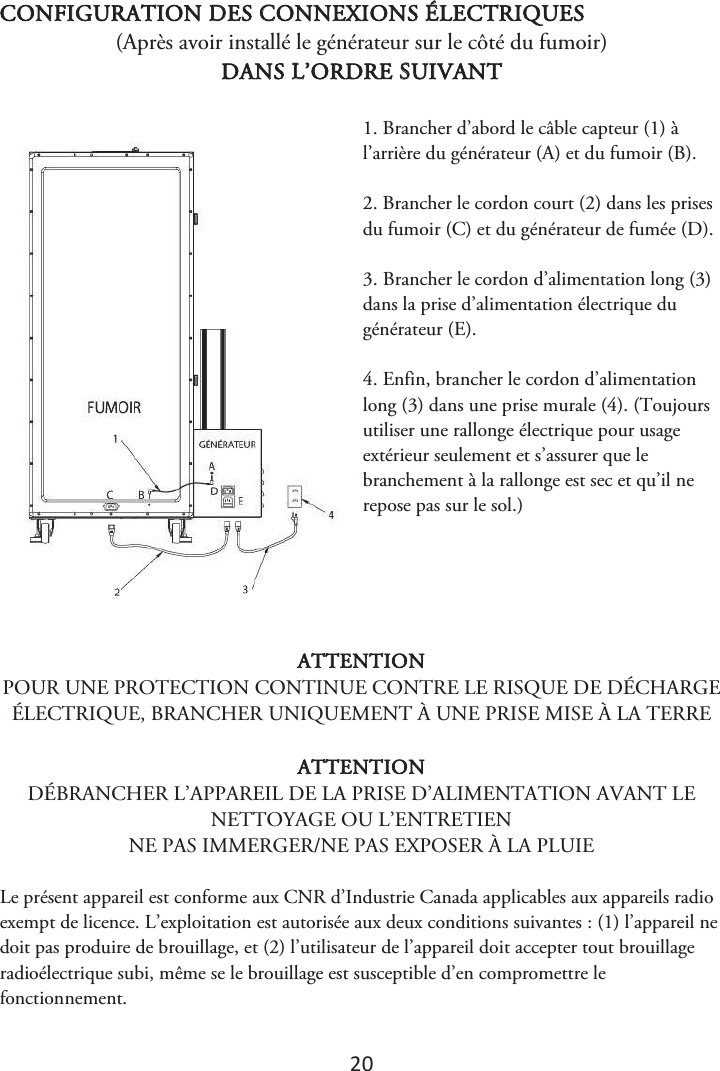 20 CONFIGURATION DES CONNEXIONS ÉLECTRIQUES (Après avoir installé le générateur sur le côté du fumoir) DANS L’ORDRE SUIVANT 1. Brancher d’abord le câble capteur (1) àl’arrière du générateur (A) et du fumoir (B). 2. Brancher le cordon court (2) dans les prisesdu fumoir (C) et du générateur de fumée (D). 3. Brancher le cordon d’alimentation long (3)dans la prise d’alimentation électrique du générateur (E). 4. Enfin, brancher le cordon d’alimentationlong (3) dans une prise murale (4). (Toujours utiliser une rallonge électrique pour usage extérieur seulement et s’assurer que le branchement à la rallonge est sec et qu’il ne repose pas sur le sol.) ATTENTION POUR UNE PROTECTION CONTINUE CONTRE LE RISQUE DE DÉCHARGE ÉLECTRIQUE, BRANCHER UNIQUEMENT À UNE PRISE MISE À LA TERRE ATTENTION DÉBRANCHER L’APPAREIL DE LA PRISE D’ALIMENTATION AVANT LE NETTOYAGE OU L’ENTRETIEN NE PAS IMMERGER/NE PAS EXPOSER À LA PLUIE Le présent appareil est conforme aux CNR d’Industrie Canada applicables aux appareils radio exempt de licence. L’exploitation est autorisée aux deux conditions suivantes : (1) l’appareil ne doit pas produire de brouillage, et (2) l’utilisateur de l’appareil doit accepter tout brouillage radioélectrique subi, même se le brouillage est susceptible d’en compromettre le fonctionnement.