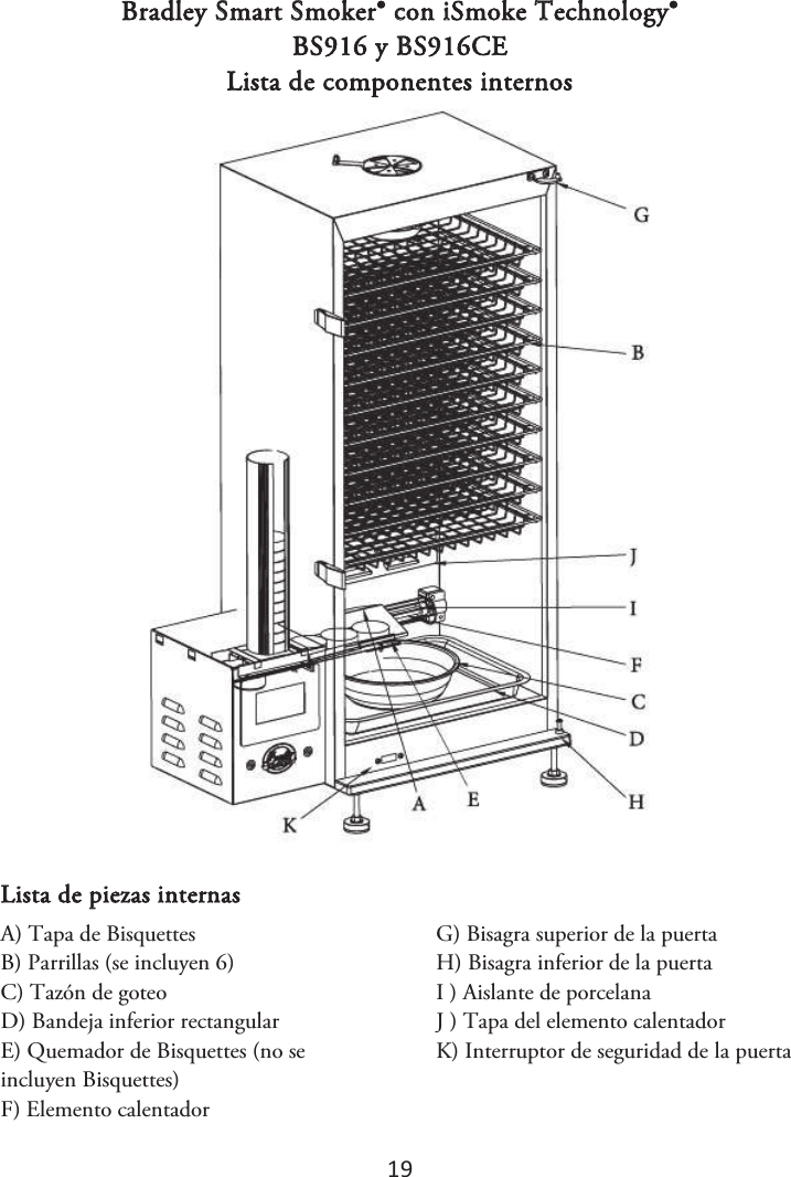 19 Bradley Smart Smoker® con iSmoke Technology® BS916 y BS916CE Lista de componentes internos Lista de piezas internas A) Tapa de BisquettesB) Parrillas (se incluyen 6)C) Tazón de goteoD) Bandeja inferior rectangularE) Quemador de Bisquettes (no seincluyen Bisquettes) F) Elemento calentadorG) Bisagra superior de la puertaH) Bisagra inferior de la puertaI ) Aislante de porcelana J ) Tapa del elemento calentador K) Interruptor de seguridad de la puerta