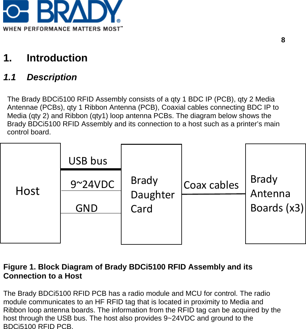      8  1.  Introduction 1.1 Description   The Brady BDCi5100 RFID Assembly consists of a qty 1 BDC IP (PCB), qty 2 Media Antennae (PCBs), qty 1 Ribbon Antenna (PCB), Coaxial cables connecting BDC IP to Media (qty 2) and Ribbon (qty1) loop antenna PCBs. The diagram below shows the Brady BDCi5100 RFID Assembly and its connection to a host such as a printer’s main control board.               Figure 1. Block Diagram of Brady BDCi5100 RFID Assembly and its Connection to a Host  The Brady BDCi5100 RFID PCB has a radio module and MCU for control. The radio module communicates to an HF RFID tag that is located in proximity to Media and Ribbon loop antenna boards. The information from the RFID tag can be acquired by the host through the USB bus. The host also provides 9~24VDC and ground to the BDCi5100 RFID PCB.  Host Brady Daughter Card Brady  Antenna Boards (x3) USB bus 9~24VDC GND Coax cables 