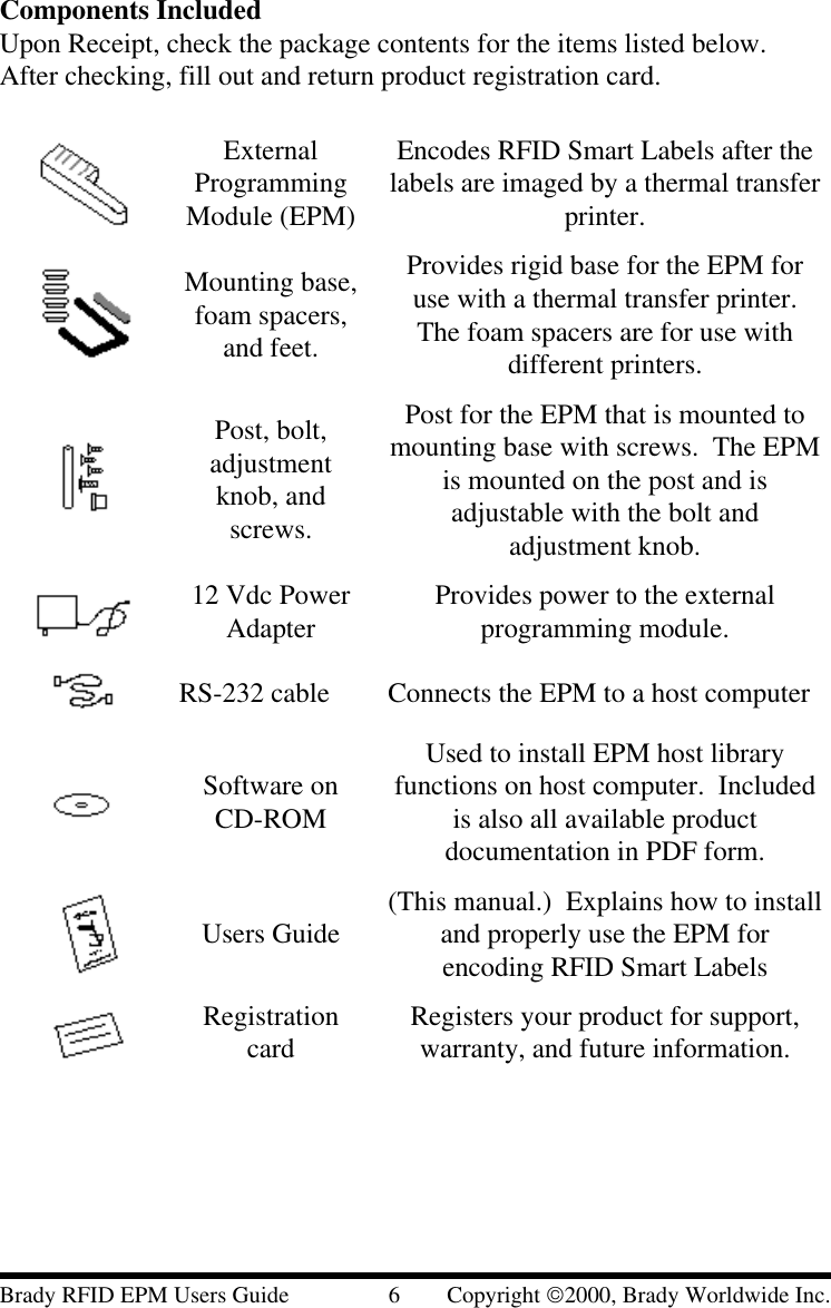 Components IncludedUpon Receipt, check the package contents for the items listed below.After checking, fill out and return product registration card.Registers your product for support,warranty, and future information.Registrationcard(This manual.)  Explains how to installand properly use the EPM forencoding RFID Smart LabelsUsers GuideUsed to install EPM host libraryfunctions on host computer.  Includedis also all available productdocumentation in PDF form.Software onCD-ROMConnects the EPM to a host computerRS-232 cableProvides power to the externalprogramming module.12 Vdc PowerAdapterPost for the EPM that is mounted tomounting base with screws.  The EPMis mounted on the post and isadjustable with the bolt andadjustment knob.Post, bolt,adjustmentknob, andscrews.Provides rigid base for the EPM foruse with a thermal transfer printer.The foam spacers are for use withdifferent printers.Mounting base,foam spacers,and feet.Encodes RFID Smart Labels after thelabels are imaged by a thermal transferprinter.ExternalProgrammingModule (EPM)Brady RFID EPM Users Guide                 6        Copyright 2000, Brady Worldwide Inc.