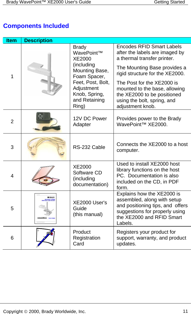 Brady WavePoint™ XE2000 User&apos;s Guide  Getting Started      Copyright © 2000, Brady Worldwide, Inc.  11  Components Included  Item  Description 1   Brady WavePoint™ XE2000 (including Mounting Base, Foam Spacer, Feet, Post, Bolt, Adjustment Knob, Spring, and Retaining Ring) Encodes RFID Smart Labels after the labels are imaged by a thermal transfer printer. The Mounting Base provides a rigid structure for the XE2000. The Post for the XE2000 is mounted to the base, allowing the XE2000 to be positioned using the bolt, spring, and adjustment knob. 2  12V DC Power Adapter  Provides power to the Brady WavePoint™ XE2000. 3  RS-232 Cable  Connects the XE2000 to a host computer. 4   XE2000 Software CD (including documentation)  Used to install XE2000 host library functions on the host PC.  Documentation is also included on the CD, in PDF form. 5   XE2000 User&apos;s Guide (this manual) Explains how the XE2000 is assembled, along with setup and positioning tips, and  offers suggestions for properly using the XE2000 and RFID Smart Labels. 6   Product Registration Card Registers your product for support, warranty, and product updates.  