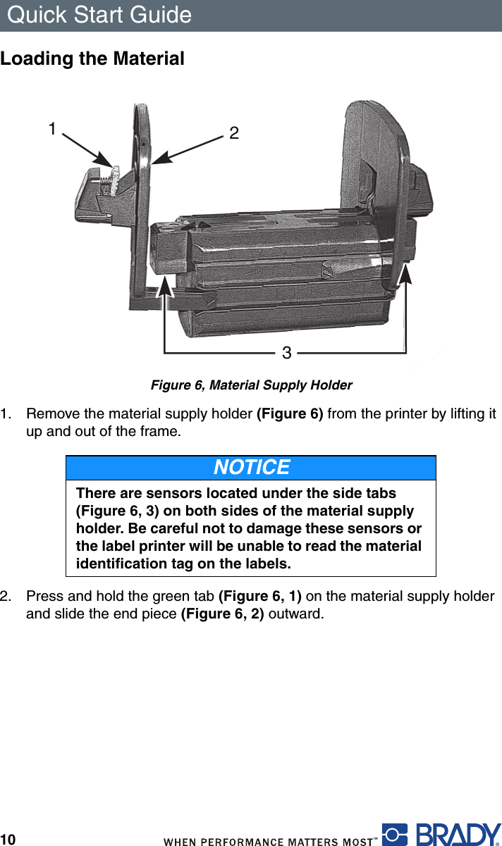 Quick Start Guide10Loading the MaterialFigure 6, Material Supply Holder1. Remove the material supply holder (Figure 6) from the printer by lifting it up and out of the frame.2. Press and hold the green tab (Figure 6, 1) on the material supply holder and slide the end piece (Figure 6, 2) outward.NOTICEThere are sensors located under the side tabs (Figure 6, 3) on both sides of the material supply holder. Be careful not to damage these sensors or the label printer will be unable to read the material identification tag on the labels.321