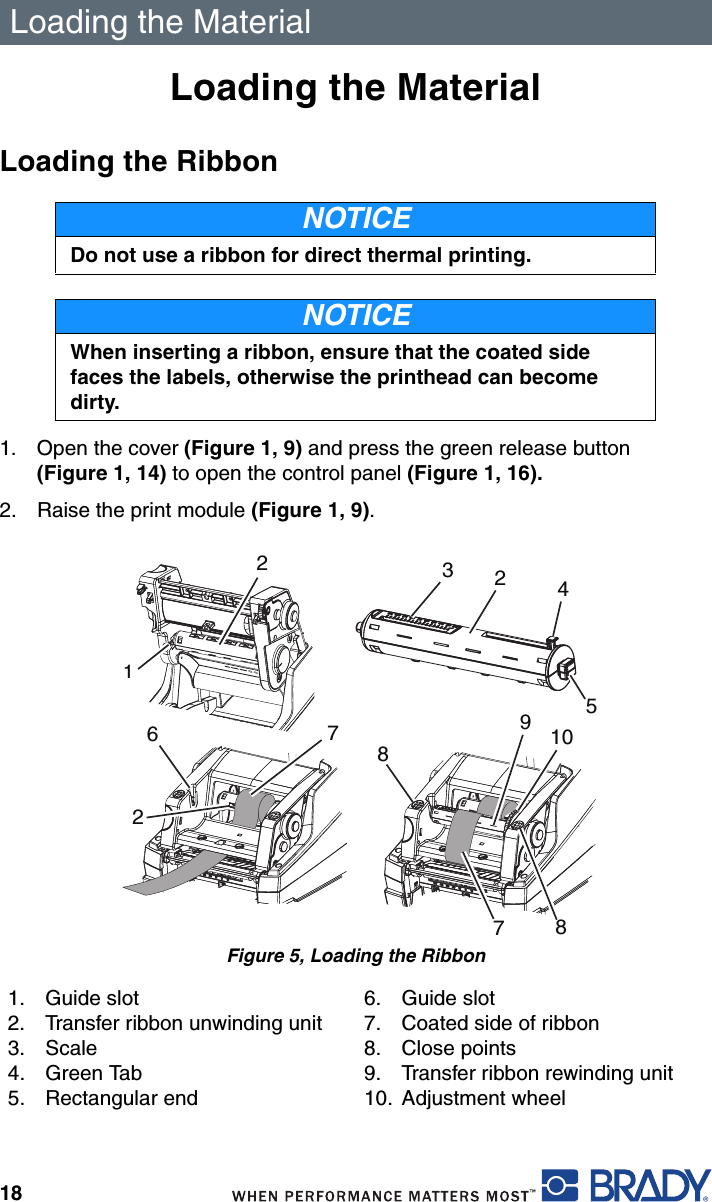 Loading the Material18Loading the MaterialLoading the Ribbon1. Open the cover (Figure 1, 9) and press the green release button (Figure 1, 14) to open the control panel (Figure 1, 16). 2. Raise the print module (Figure 1, 9).Figure 5, Loading the RibbonNOTICEDo not use a ribbon for direct thermal printing.NOTICEWhen inserting a ribbon, ensure that the coated side faces the labels, otherwise the printhead can become dirty.1. Guide slot2. Transfer ribbon unwinding unit3. Scale4. Green Tab5. Rectangular end6. Guide slot7. Coated side of ribbon8. Close points9. Transfer ribbon rewinding unit10. Adjustment wheel322624579887101