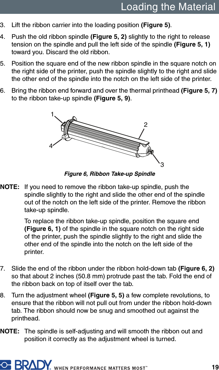 Loading the Material193. Lift the ribbon carrier into the loading position (Figure 5).4. Push the old ribbon spindle (Figure 5, 2) slightly to the right to release tension on the spindle and pull the left side of the spindle (Figure 5, 1) toward you. Discard the old ribbon.5. Position the square end of the new ribbon spindle in the square notch on the right side of the printer, push the spindle slightly to the right and slide the other end of the spindle into the notch on the left side of the printer.6. Bring the ribbon end forward and over the thermal printhead (Figure 5, 7) to the ribbon take-up spindle (Figure 5, 9).Figure 6, Ribbon Take-up SpindleNOTE: If you need to remove the ribbon take-up spindle, push the spindle slightly to the right and slide the other end of the spindle out of the notch on the left side of the printer. Remove the ribbon take-up spindle. To replace the ribbon take-up spindle, position the square end (Figure 6, 1) of the spindle in the square notch on the right side of the printer, push the spindle slightly to the right and slide the other end of the spindle into the notch on the left side of the printer.7. Slide the end of the ribbon under the ribbon hold-down tab (Figure 6, 2) so that about 2 inches (50.8 mm) protrude past the tab. Fold the end of the ribbon back on top of itself over the tab.8. Turn the adjustment wheel (Figure 5, 5) a few complete revolutions, to ensure that the ribbon will not pull out from under the ribbon hold-down tab. The ribbon should now be snug and smoothed out against the printhead.NOTE: The spindle is self-adjusting and will smooth the ribbon out and position it correctly as the adjustment wheel is turned.1234