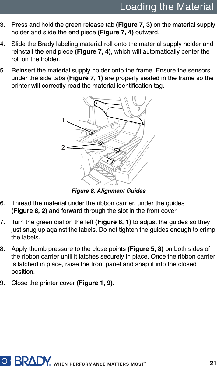 Loading the Material213. Press and hold the green release tab (Figure 7, 3) on the material supply holder and slide the end piece (Figure 7, 4) outward.4. Slide the Brady labeling material roll onto the material supply holder and reinstall the end piece (Figure 7, 4), which will automatically center the roll on the holder.5. Reinsert the material supply holder onto the frame. Ensure the sensors under the side tabs (Figure 7, 1) are properly seated in the frame so the printer will correctly read the material identification tag.Figure 8, Alignment Guides6. Thread the material under the ribbon carrier, under the guides (Figure 8, 2) and forward through the slot in the front cover.7. Turn the green dial on the left (Figure 8, 1) to adjust the guides so they just snug up against the labels. Do not tighten the guides enough to crimp the labels.8. Apply thumb pressure to the close points (Figure 5, 8) on both sides of the ribbon carrier until it latches securely in place. Once the ribbon carrier is latched in place, raise the front panel and snap it into the closed position.9. Close the printer cover (Figure 1, 9).12