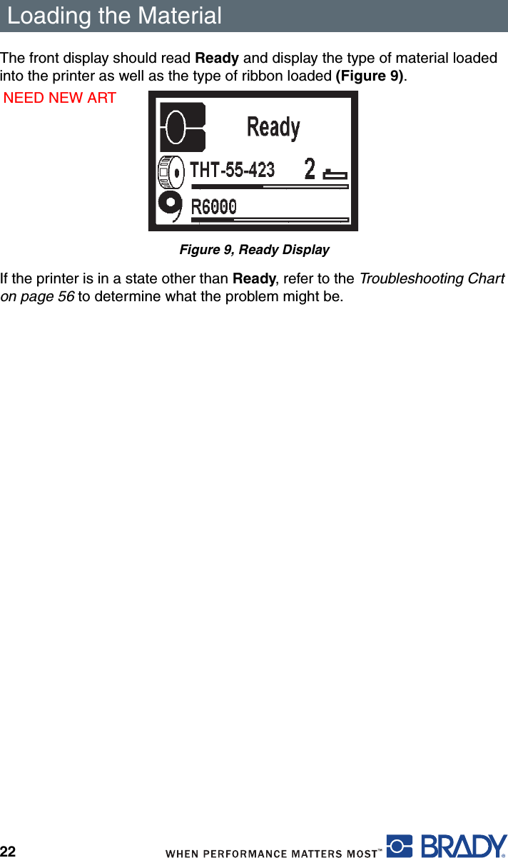 Loading the Material22The front display should read Ready and display the type of material loaded into the printer as well as the type of ribbon loaded (Figure 9).Figure 9, Ready DisplayIf the printer is in a state other than Ready, refer to the Troubleshooting Chart on page 56 to determine what the problem might be.NEED NEW ART