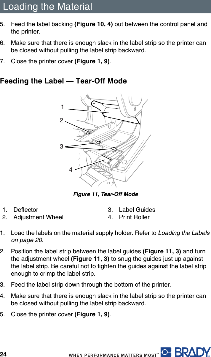 Loading the Material245. Feed the label backing (Figure 10, 4) out between the control panel and the printer.6. Make sure that there is enough slack in the label strip so the printer can be closed without pulling the label strip backward.7. Close the printer cover (Figure 1, 9).Feeding the Label — Tear-Off Mode.Figure 11, Tear-Off Mode1. Load the labels on the material supply holder. Refer to Loading the Labels on page 20.2. Position the label strip between the label guides (Figure 11, 3) and turn the adjustment wheel (Figure 11, 3) to snug the guides just up against the label strip. Be careful not to tighten the guides against the label strip enough to crimp the label strip.3. Feed the label strip down through the bottom of the printer.4. Make sure that there is enough slack in the label strip so the printer can be closed without pulling the label strip backward.5. Close the printer cover (Figure 1, 9).1. Deflector2. Adjustment Wheel3. Label Guides4. Print Roller4123