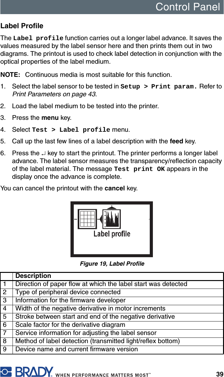 Control Panel39Label ProfileThe Label profile function carries out a longer label advance. It saves the values measured by the label sensor here and then prints them out in two diagrams. The printout is used to check label detection in conjunction with the optical properties of the label medium.NOTE: Continuous media is most suitable for this function.1. Select the label sensor to be tested in Setup &gt; Print param. Refer to Print Parameters on page 43.2. Load the label medium to be tested into the printer.3. Press the menu key.4. Select Test &gt; Label profile menu.5. Call up the last few lines of a label description with the feed key.6. Press the ↵ key to start the printout. The printer performs a longer label advance. The label sensor measures the transparency/reflection capacity of the label material. The message Test print OK appears in the display once the advance is complete.You can cancel the printout with the cancel key.Figure 19, Label ProfileDescription1 Direction of paper flow at which the label start was detected2 Type of peripheral device connected 3 Information for the firmware developer4 Width of the negative derivative in motor increments5 Stroke between start and end of the negative derivative6 Scale factor for the derivative diagram7 Service information for adjusting the label sensor8 Method of label detection (transmitted light/reflex bottom)9 Device name and current firmware version