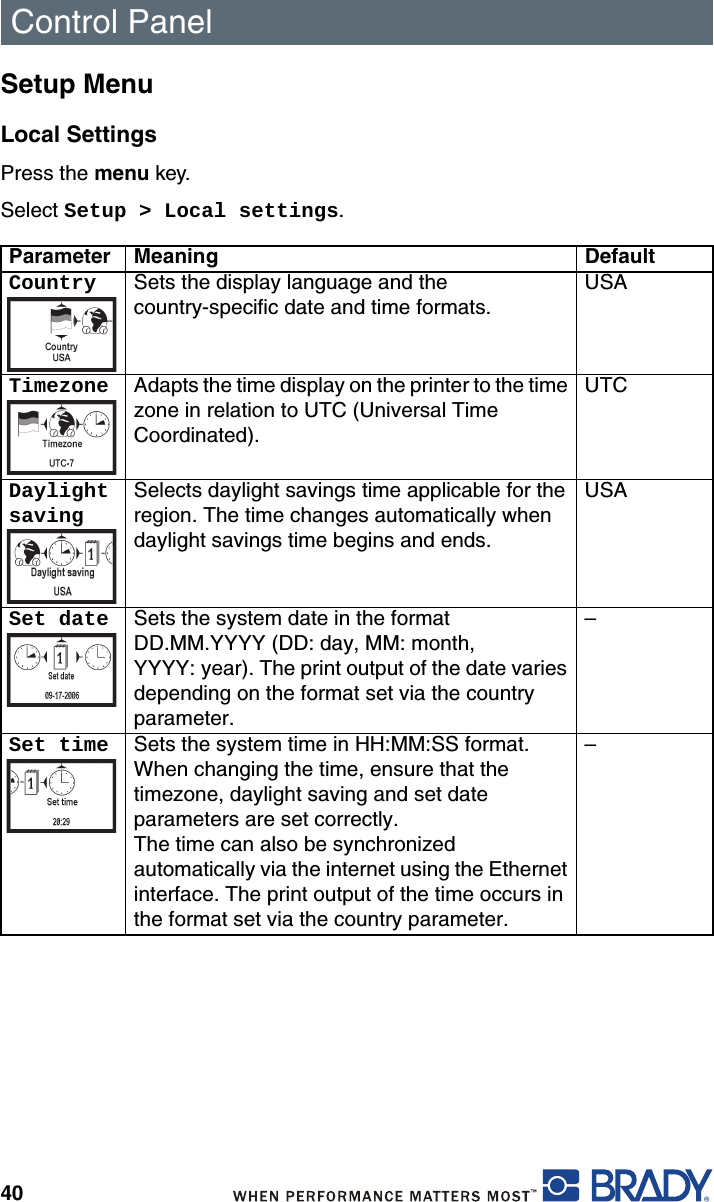 Control Panel40Setup MenuLocal Settings Press the menu key.Select Setup &gt; Local settings.Parameter Meaning DefaultCountry Sets the display language and the country-specific date and time formats.USATimezone Adapts the time display on the printer to the time zone in relation to UTC (Universal Time Coordinated). UTCDaylight savingSelects daylight savings time applicable for the region. The time changes automatically when daylight savings time begins and ends.USASet date Sets the system date in the format DD.MM.YYYY (DD: day, MM: month, YYYY: year). The print output of the date varies depending on the format set via the country parameter.–Set time Sets the system time in HH:MM:SS format. When changing the time, ensure that the timezone, daylight saving and set date parameters are set correctly.The time can also be synchronized automatically via the internet using the Ethernet interface. The print output of the time occurs in the format set via the country parameter.–
