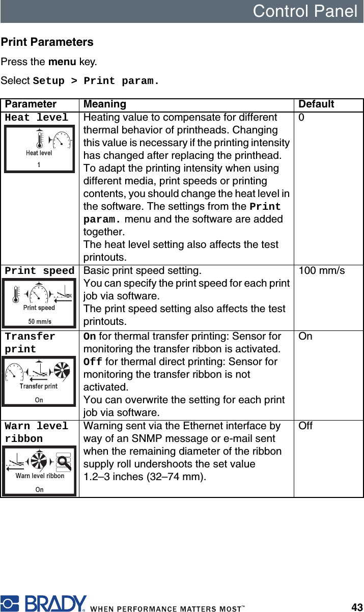 Control Panel43Print Parameters Press the menu key.Select Setup &gt; Print param.Parameter Meaning DefaultHeat level Heating value to compensate for different thermal behavior of printheads. Changing this value is necessary if the printing intensity has changed after replacing the printhead.To adapt the printing intensity when using different media, print speeds or printing contents, you should change the heat level in the software. The settings from the Print param. menu and the software are added together.The heat level setting also affects the test printouts.0Print speed Basic print speed setting.You can specify the print speed for each print job via software.The print speed setting also affects the test printouts.100 mm/sTransfer printOn for thermal transfer printing: Sensor for monitoring the transfer ribbon is activated.Off for thermal direct printing: Sensor for monitoring the transfer ribbon is not activated.You can overwrite the setting for each print job via software.OnWarn levelribbonWarning sent via the Ethernet interface by way of an SNMP message or e-mail sent when the remaining diameter of the ribbon supply roll undershoots the set value 1.2–3 inches (32–74 mm).Off