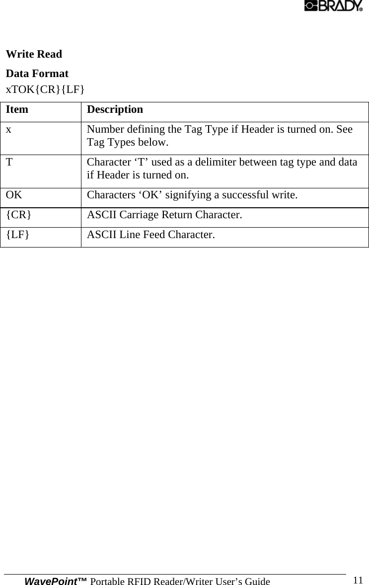  WavePoint™ Portable RFID Reader/Writer User’s Guide 11 Write Read Data Format xTOK{CR}{LF} Item Description x  Number defining the Tag Type if Header is turned on. See Tag Types below. T  Character ‘T’ used as a delimiter between tag type and data if Header is turned on. OK  Characters ‘OK’ signifying a successful write. {CR}  ASCII Carriage Return Character. {LF}  ASCII Line Feed Character.  