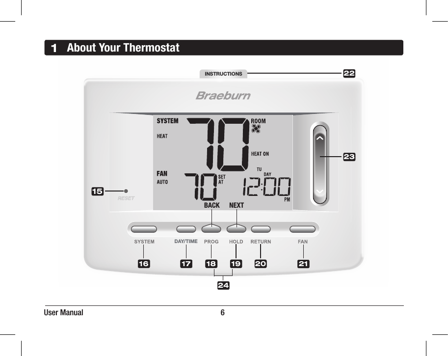 User Manual                                                                      61About Your ThermostatINSTRUCTIONSDAY/ TIMEBACK NEXT15162317 18 19 20 212224