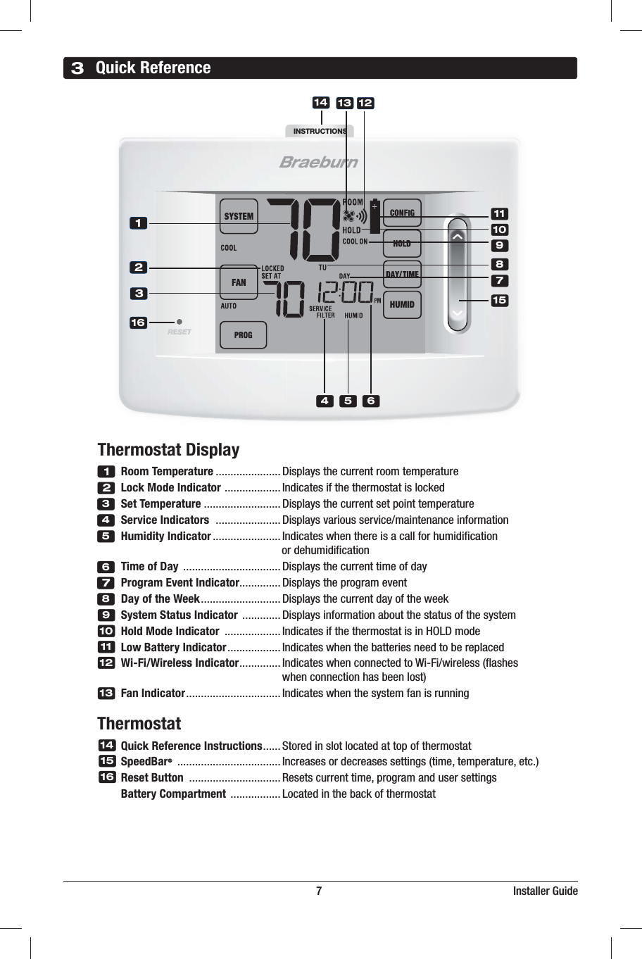                                                                          7                                                                    Installer GuideINSTRUCTIONSHUMID    Room Temperature  %JTQMBZTUIFDVSSFOUSPPNUFNQFSBUVSF    Lock Mode Indicator   *OEJDBUFTJGUIFUIFSNPTUBUJTMPDLFE    Set Temperature %JTQMBZTUIFDVSSFOUTFUQPJOUUFNQFSBUVSF    Service Indicators   %JTQMBZTWBSJPVTTFSWJDFNBJOUFOBODFJOGPSNBUJPO    Humidity Indicator  *OEJDBUFTXIFOUIFSFJTBDBMMGPSIVNJEJmDBUJPO    PSEFIVNJEJmDBUJPO    Time of Day  %JTQMBZTUIFDVSSFOUUJNFPGEBZ    Program Event Indicator %JTQMBZTUIFQSPHSBNFWFOU      Day of the Week %JTQMBZTUIFDVSSFOUEBZPGUIFXFFL    System Status Indicator  %JTQMBZTJOGPSNBUJPOBCPVUUIFTUBUVTPGUIFTZTUFN    Hold Mode Indicator  *OEJDBUFTJGUIFUIFSNPTUBUJTJO)0-%NPEF    Low Battery Indicator  *OEJDBUFTXIFOUIFCBUUFSJFTOFFEUPCFSFQMBDFE    Wi-Fi/Wireless Indicator  *OEJDBUFTXIFODPOOFDUFEUP8J&apos;JXJSFMFTTnBTIFT      XIFODPOOFDUJPOIBTCFFOMPTU    Fan Indicator  *OEJDBUFTXIFOUIFTZTUFNGBOJTSVOOJOH        Quick Reference Instructions 4UPSFEJOTMPUMPDBUFEBUUPQPGUIFSNPTUBU    SpeedBar®  *ODSFBTFTPSEFDSFBTFTTFUUJOHTUJNFUFNQFSBUVSFFUD    Reset Button  3FTFUTDVSSFOUUJNFQSPHSBNBOEVTFSTFUUJOHT    Battery Compartment  -PDBUFEJOUIFCBDLPGUIFSNPTUBU3Quick Reference123114167681591012141234567891011Thermostat Display141516Thermostat5121313