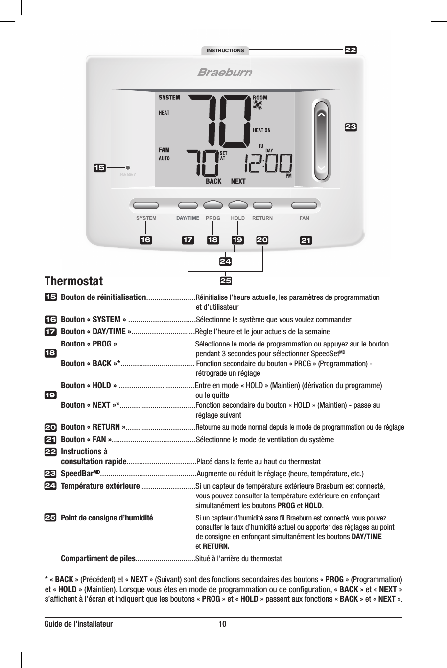 INSTRUCTIONSDAY/ TIMEBACK NEXT15162317 18 19 20 212224    Bouton de réinitialisation........................Réinitialise l’heure actuelle, les paramètres de programmation                                                                        et d’utilisateur    Bouton «SYSTEM» .................................Sélectionne le système que vous voulez commander    Bouton «DAY/TIME»...............................Règle l’heure et le jour actuels de la semaine     Bouton «PROG»......................................Sélectionne le mode de programmation ou appuyez sur le bouton                                                                        pendant 3secondes pour sélectionner SpeedSetMD      Bouton «BACK»*....................................   Fonction secondaire du bouton «PROG» (Programmation) -                                                                       rétrograde un réglage    Bouton «HOLD» .....................................Entre en mode «HOLD» (Maintien) (dérivation du programme)                                                                            ou le quitte    Bouton «NEXT»*.....................................Fonction secondaire du bouton «HOLD» (Maintien) - passe au                                                                       réglage suivant    Bouton «RETURN»..................................Retourne au mode normal depuis le mode de programmation ou de réglage    Bouton «FAN».........................................Sélectionne le mode de ventilation du système    Instructions à     consultation rapide..................................Placé dans la fente au haut du thermostat    SpeedBarMD...............................................Augmente ou réduit le réglage (heure, température, etc.)    Température extérieure...........................Si un capteur de température extérieure Braeburn est connecté,                                                                        vous pouvez consulter la température extérieure en enfonçant           simultanément les boutons PROG et HOLD.    Point de consigne d’humidité ......................Si un capteur d’humidité sans ﬁl Braeburn est connecté, vous pouvez                                                                                   consulter le taux d’humidité actuel ou apporter des réglages au point                                                                                de consigne en enfonçant simultanément les boutons DAY/TIME           et RETURN.        Compartiment de piles..............................Situé à l’arrière du thermostatThermostat15161718192021222324Guide de l’installateur                                                      102525* «BACK» (Précédent) et «NEXT» (Suivant) sont des fonctions secondaires des boutons «PROG» (Programmation) et «HOLD» (Maintien). Lorsque vous êtes en mode de programmation ou de conﬁguration, «BACK» et «NEXT» s’afﬁchent à l’écran et indiquent que les boutons «PROG» et «HOLD» passent aux fonctions «BACK» et «NEXT».