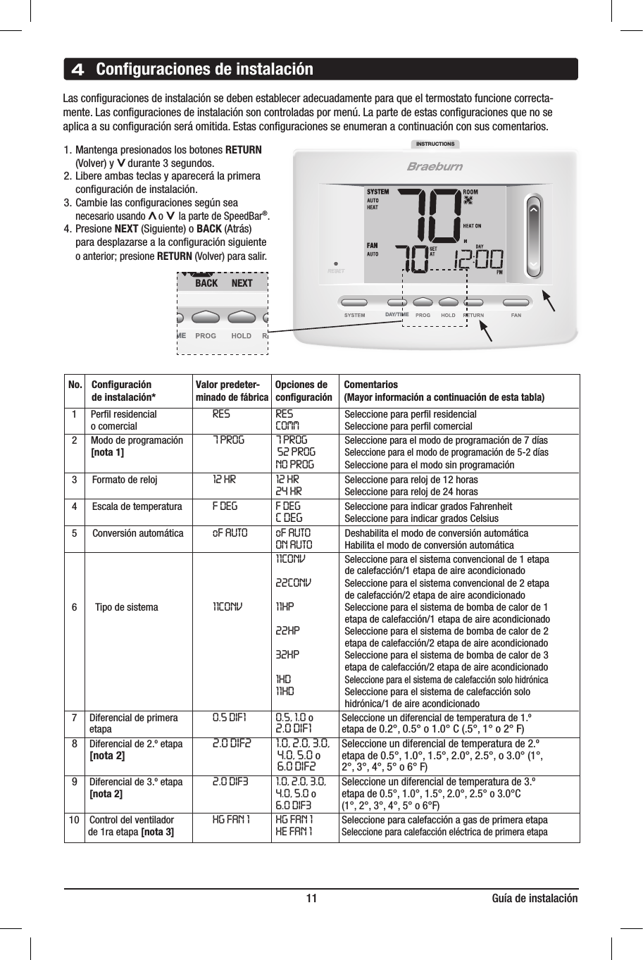 INSTRUCTIONSDAY/ TIMELasconguracionesdeinstalaciónsedebenestableceradecuadamenteparaqueeltermostatofuncionecorrecta-mente.Lasconguracionesdeinstalaciónsoncontroladaspormenú.Lapartedeestasconguracionesquenoseaplicaasuconguraciónseráomitida.Estasconguracionesseenumeranacontinuaciónconsuscomentarios.4Conﬁguraciones de instalación                                                                     11                                                              Guía de instalación1.MantengapresionadoslosbotonesRETURN     (Volver)ydurante3segundos.2.Libereambasteclasyaparecerálaprimera  conguracióndeinstalación.3. Cambielasconguracionessegúnsea necesariousandoolapartedeSpeedBar®.4.PresioneNEXT(Siguiente)oBACK (Atrás) paradesplazarsealaconguraciónsiguiente oanterior;presioneRETURN(Volver)parasalir.INSTRUCTIONSDAY/ TIMEBACK NEXT1  Perlresidencial RES  RES   Seleccioneparaperlresidencial    o comercial        COMM   Seleccioneparaperlcomercial2  Mododeprogramación 7 PROG  7 PROG Seleccioneparaelmododeprogramaciónde7días     [nota 1]          52 PROG  Seleccioneparaelmododeprogramaciónde5-2días                 NO PROG   Seleccioneparaelmodosinprogramación 3  Formatodereloj 12 HR  12 HR Seleccionepararelojde12horas                 24 HR Seleccionepararelojde24horas4  Escaladetemperatura F DEG  F DEG SeleccioneparaindicargradosFahrenheit                C DEG  SeleccioneparaindicargradosCelsius 5    Conversiónautomática oF AUTO  oF AUTO Deshabilitaelmododeconversiónautomática                 ON AUTO Habilitaelmododeconversiónautomática                 11CONV  Seleccioneparaelsistemaconvencionalde1etapa          decalefacción/1etapadeaireacondicionado                 22CONV  Seleccioneparaelsistemaconvencionalde2etapa         decalefacción/2etapadeaireacondicionado 6  Tipodesistema 11CONV  11HP Seleccioneparaelsistemadebombadecalorde1         etapadecalefacción/1etapadeaireacondicionado                 22HP Seleccioneparaelsistemadebombadecalorde2                       etapadecalefacción/2etapadeaireacondicionado                 32HP Seleccioneparaelsistemadebombadecalorde3                       etapadecalefacción/2etapadeaireacondicionado                 1HD Seleccioneparaelsistemadecalefacciónsolohidrónica                 11HD  Seleccioneparaelsistemadecalefacciónsolo         hidrónica/1deaireacondicionado 7  Diferencialdeprimera 0.5 DIF1  0.5, 1.0o Seleccioneundiferencialdetemperaturade1.º     etapa           2.0 DIF1 etapade0.2°,0.5°o1.0°C (.5°,1°o2°F)8 Diferencialde2.ºetapa 2.0 DIF2  1.0, 2.0, 3.0,  Seleccioneundiferencialdetemperaturade2.º    [nota 2]        4.0, 5.0 o etapade0.5°,1.0°,1.5°,2.0°, 2.5°,o3.0°(1°,                  6.0 DIF2 2°,3°,4°,5°o6°F)9 Diferencialde3.ºetapa 2.0 DIF3  1.0, 2.0, 3.0,  Seleccioneundiferencialdetemperaturade3.º       [nota 2]         4.0, 5.0 o  etapa de 0.5°,1.0°,1.5°,2.0°,2.5°o3.0°C                  6.0 DIF3 (1°,2°,3°,4°,5°o6°F)10    Controldelventilador HG FAN 1  HG FAN 1 Seleccioneparacalefacciónagasdeprimeraetapa     de1raetapa[nota 3]         HE FAN 1 Seleccioneparacalefaccióneléctricadeprimeraetapa  No.   Conﬁguración   Valor predeter-   Opciones de  Comentarios     de instalación* minado de fábrica   conﬁguración  (Mayor información a continuación de esta tabla) 