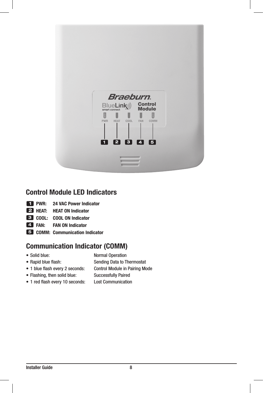       * BACK and NEXTaresecondaryfunctionsofthePROG and HOLDbuttons.Wheninprogrammingor   congurationmodes,BACK and NEXTappearinthedisplayscreenindicatingthatthePROG and     HOLDbuttonsnowfunctionasBACK and NEXT.  **Alsosee#24onpage10.Installer Guide                                                                   8      PWR:  24 VAC Power Indicator      HEAT:  HEAT ON Indicator      COOL:  COOL ON Indicator      FAN:   FAN ON Indicator      COMM:  Communication Indicator12345Control Module LED Indicators12 3 45Communication Indicator (COMM)•Solidblue: NormalOperation•Rapidblueash: SendingDatatoThermostat•1blueashevery2seconds: ControlModuleinPairingMode•Flashing,thensolidblue: SuccessfullyPaired•1redashevery10seconds: LostCommunication