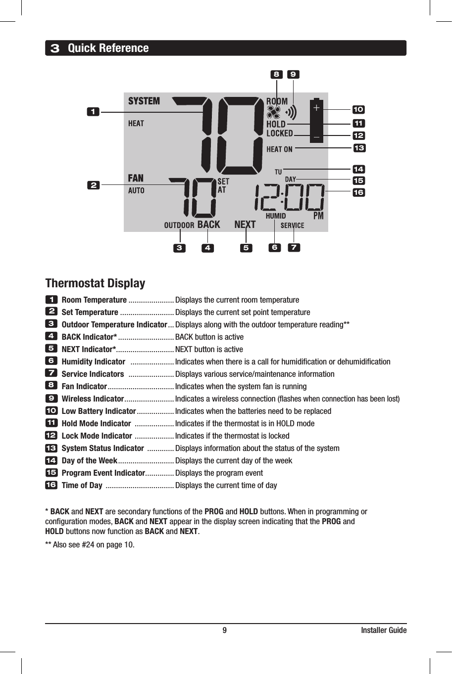 3Quick Reference      * BACK and NEXTaresecondaryfunctionsofthePROG and HOLDbuttons.Wheninprogrammingor   congurationmodes,BACK and NEXTappearinthedisplayscreenindicatingthatthePROG and     HOLDbuttonsnowfunctionasBACK and NEXT.  **Alsosee#24onpage10.                                                                         9                                                                    Installer GuideBACK NEXT    HUMID123 4891112135614151610      Room Temperature ...................... Displaysthecurrentroomtemperature    Set Temperature ..........................Displaysthecurrentsetpointtemperature    Outdoor Temperature Indicator ...Displaysalongwiththeoutdoortemperaturereading**    BACK Indicator* ...........................  BACKbuttonisactive    NEXT Indicator*............................ NEXTbuttonisactive    Humidity Indicator   ..................... Indicateswhenthereisacallforhumidicationordehumidication    Service Indicators   ...................... Displaysvariousservice/maintenanceinformation    Fan Indicator ................................  Indicateswhenthesystemfanisrunning     Wireless Indicator ........................ Indicatesawirelessconnection(asheswhenconnectionhasbeenlost)     Low Battery Indicator ..................  Indicateswhenthebatteriesneedtobereplaced    Hold Mode Indicator  ...................IndicatesifthethermostatisinHOLDmode    Lock Mode Indicator  ................... Indicatesifthethermostatislocked    System Status Indicator  ............. Displaysinformationaboutthestatusofthesystem    Day of the Week ...........................Displaysthecurrentdayoftheweek         Program Event Indicator..............Displaystheprogramevent    Time of Day  ................................. Displaysthecurrenttimeofday1234567891011Thermostat Display12131415716