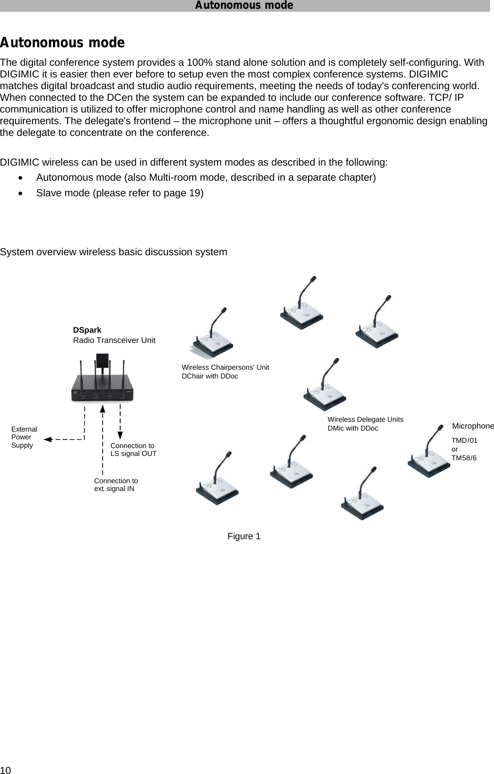 Autonomous mode 10 Autonomous mode The digital conference system provides a 100% stand alone solution and is completely self-configuring. With DIGIMIC it is easier then ever before to setup even the most complex conference systems. DIGIMIC matches digital broadcast and studio audio requirements, meeting the needs of today&apos;s conferencing world. When connected to the DCen the system can be expanded to include our conference software. TCP/ IP communication is utilized to offer microphone control and name handling as well as other conference requirements. The delegate&apos;s frontend – the microphone unit – offers a thoughtful ergonomic design enabling the delegate to concentrate on the conference.  DIGIMIC wireless can be used in different system modes as described in the following: •  Autonomous mode (also Multi-room mode, described in a separate chapter) •  Slave mode (please refer to page 19)    System overview wireless basic discussion system   Figure 1     TMD/01orTM58/6ExternalPower Supply    Wireless Delegate UnitsDMic with DDocDSpark Radio Transceiver Unit Connection to LS signal OUT Connection to ext . signal INWireless Chairpersons’ Unit DChair with DDocMicrophone