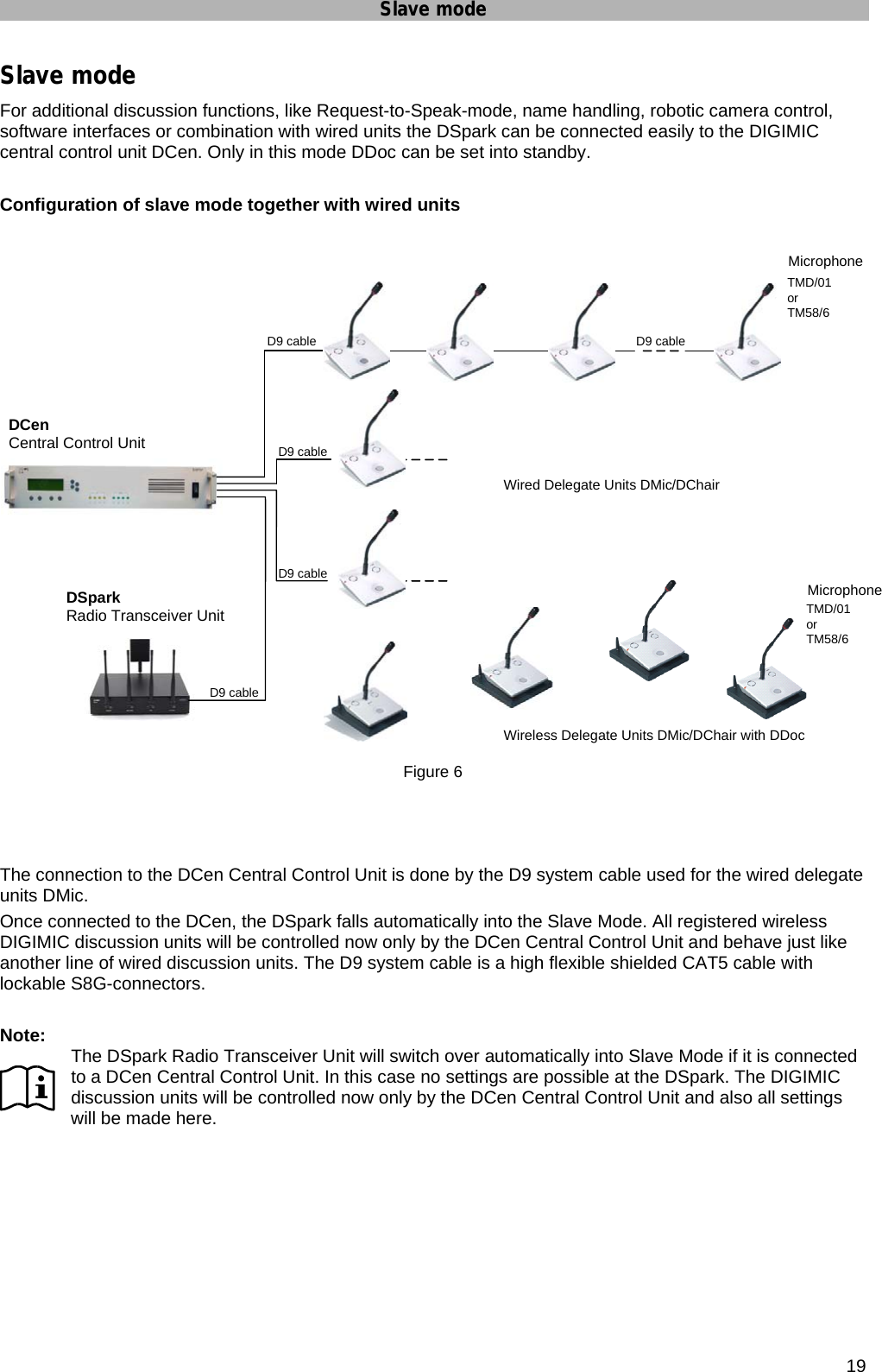 Slave mode      19 Slave mode For additional discussion functions, like Request-to-Speak-mode, name handling, robotic camera control, software interfaces or combination with wired units the DSpark can be connected easily to the DIGIMIC central control unit DCen. Only in this mode DDoc can be set into standby.  Configuration of slave mode together with wired units   Wireless Delegate Units DMic/DChair with DDocTMD/01orTM58/6Wired Delegate Units DMic/DChairD9 cable D9 cableD9 cableD9 cableDSparkRadio Transceiver UnitDCenCentral Control UnitD9 cableTMD/01orTM58/6Connections see product informationConnections see product information  Figure 6    The connection to the DCen Central Control Unit is done by the D9 system cable used for the wired delegate units DMic. Once connected to the DCen, the DSpark falls automatically into the Slave Mode. All registered wireless DIGIMIC discussion units will be controlled now only by the DCen Central Control Unit and behave just like another line of wired discussion units. The D9 system cable is a high flexible shielded CAT5 cable with lockable S8G-connectors.  Note:   The DSpark Radio Transceiver Unit will switch over automatically into Slave Mode if it is connected to a DCen Central Control Unit. In this case no settings are possible at the DSpark. The DIGIMIC discussion units will be controlled now only by the DCen Central Control Unit and also all settings will be made here.   MicrophoneMicrophone                        