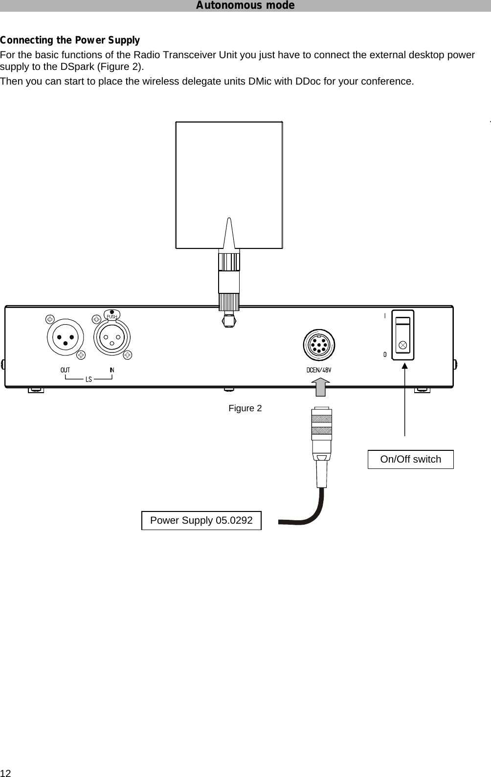 Autonomous mode 12 Connecting the Power Supply For the basic functions of the Radio Transceiver Unit you just have to connect the external desktop power supply to the DSpark (Figure 2). Then you can start to place the wireless delegate units DMic with DDoc for your conference.    Figure 2         Power Supply 05.0292 On/Off switch 