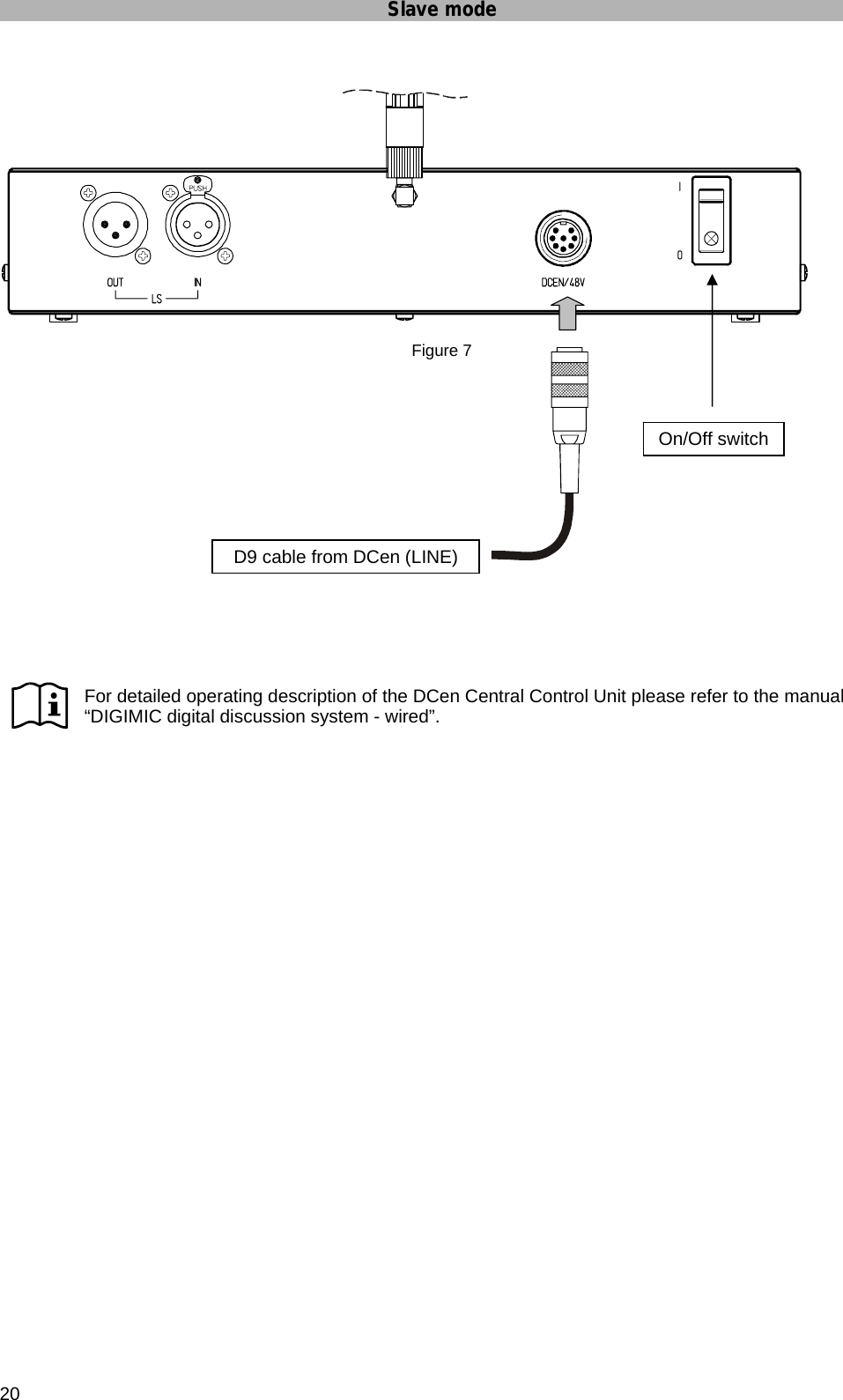 Slave mode 20   Figure 7             For detailed operating description of the DCen Central Control Unit please refer to the manual “DIGIMIC digital discussion system - wired”.  D9 cable from DCen (LINE) On/Off switch 