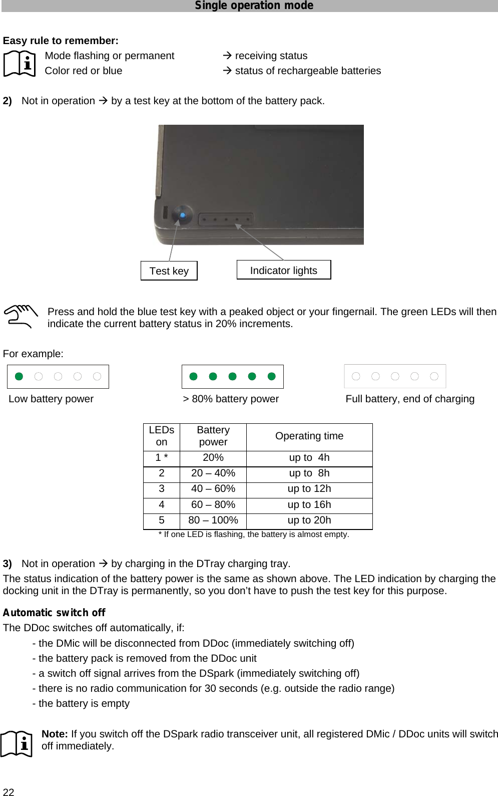 Single operation mode  22 Easy rule to remember: Mode flashing or permanent   Æ receiving status Color red or blue   Æ status of rechargeable batteries  2)  Not in operation Æ by a test key at the bottom of the battery pack.      Press and hold the blue test key with a peaked object or your fingernail. The green LEDs will then indicate the current battery status in 20% increments.  For example:         Low battery power   &gt; 80% battery power   Full battery, end of charging  LEDs on  Battery power  Operating time 1 *  20%  up to  4h 2  20 – 40%  up to  8h 3  40 – 60%  up to 12h 4  60 – 80%  up to 16h 5  80 – 100%  up to 20h * If one LED is flashing, the battery is almost empty.  3)  Not in operation Æ by charging in the DTray charging tray. The status indication of the battery power is the same as shown above. The LED indication by charging the docking unit in the DTray is permanently, so you don’t have to push the test key for this purpose. Automatic switch off The DDoc switches off automatically, if: - the DMic will be disconnected from DDoc (immediately switching off) - the battery pack is removed from the DDoc unit - a switch off signal arrives from the DSpark (immediately switching off) - there is no radio communication for 30 seconds (e.g. outside the radio range) - the battery is empty  Note: If you switch off the DSpark radio transceiver unit, all registered DMic / DDoc units will switch off immediately.  Test key  Indicator lights 