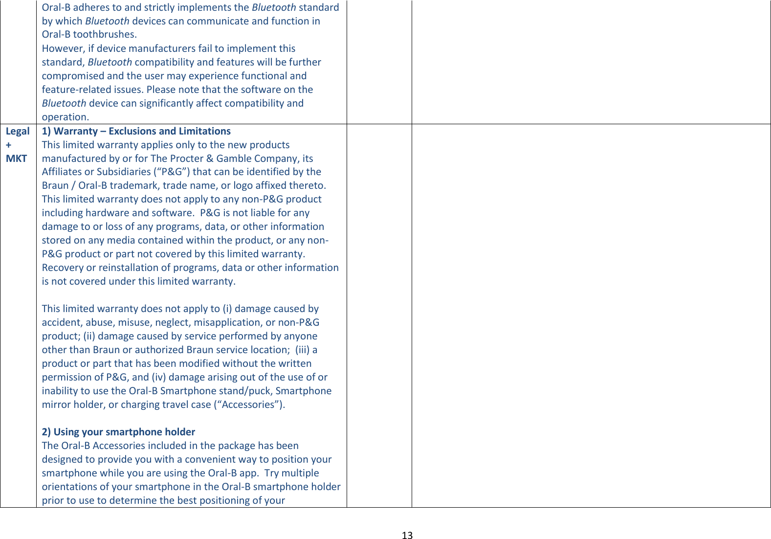 13  Oral-B adheres to and strictly implements the Bluetooth standard by which Bluetooth devices can communicate and function in Oral-B toothbrushes. However, if device manufacturers fail to implement this standard, Bluetooth compatibility and features will be further compromised and the user may experience functional and feature-related issues. Please note that the software on the Bluetooth device can significantly affect compatibility and operation. Legal+ MKT 1) Warranty – Exclusions and Limitations This limited warranty applies only to the new products manufactured by or for The Procter &amp; Gamble Company, its Affiliates or Subsidiaries (“P&amp;G”) that can be identified by the Braun / Oral-B trademark, trade name, or logo affixed thereto.  This limited warranty does not apply to any non-P&amp;G product including hardware and software.  P&amp;G is not liable for any damage to or loss of any programs, data, or other information stored on any media contained within the product, or any non-P&amp;G product or part not covered by this limited warranty.  Recovery or reinstallation of programs, data or other information is not covered under this limited warranty.    This limited warranty does not apply to (i) damage caused by accident, abuse, misuse, neglect, misapplication, or non-P&amp;G product; (ii) damage caused by service performed by anyone other than Braun or authorized Braun service location;  (iii) a product or part that has been modified without the written permission of P&amp;G, and (iv) damage arising out of the use of or inability to use the Oral-B Smartphone stand/puck, Smartphone mirror holder, or charging travel case (“Accessories”).  2) Using your smartphone holder The Oral-B Accessories included in the package has been designed to provide you with a convenient way to position your smartphone while you are using the Oral-B app.  Try multiple orientations of your smartphone in the Oral-B smartphone holder prior to use to determine the best positioning of your                      