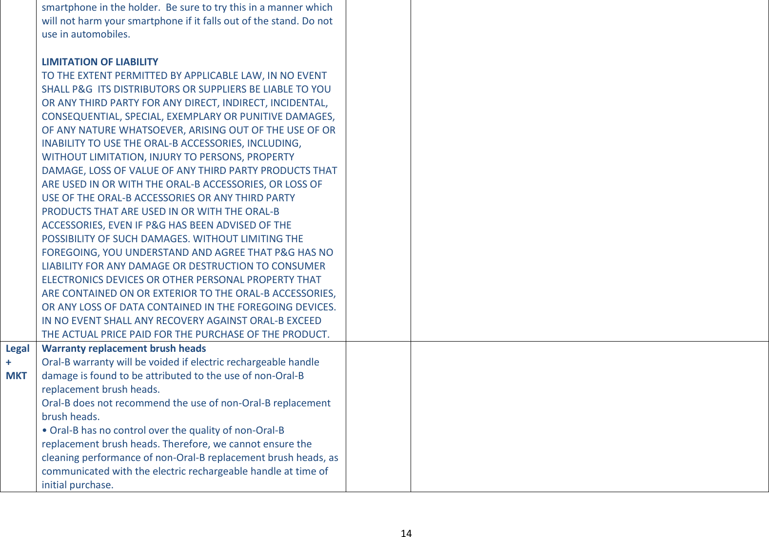 14  smartphone in the holder.  Be sure to try this in a manner which will not harm your smartphone if it falls out of the stand. Do not use in automobiles.  LIMITATION OF LIABILITY TO THE EXTENT PERMITTED BY APPLICABLE LAW, IN NO EVENT SHALL P&amp;G  ITS DISTRIBUTORS OR SUPPLIERS BE LIABLE TO YOU OR ANY THIRD PARTY FOR ANY DIRECT, INDIRECT, INCIDENTAL, CONSEQUENTIAL, SPECIAL, EXEMPLARY OR PUNITIVE DAMAGES, OF ANY NATURE WHATSOEVER, ARISING OUT OF THE USE OF OR INABILITY TO USE THE ORAL-B ACCESSORIES, INCLUDING, WITHOUT LIMITATION, INJURY TO PERSONS, PROPERTY DAMAGE, LOSS OF VALUE OF ANY THIRD PARTY PRODUCTS THAT ARE USED IN OR WITH THE ORAL-B ACCESSORIES, OR LOSS OF USE OF THE ORAL-B ACCESSORIES OR ANY THIRD PARTY PRODUCTS THAT ARE USED IN OR WITH THE ORAL-B ACCESSORIES, EVEN IF P&amp;G HAS BEEN ADVISED OF THE POSSIBILITY OF SUCH DAMAGES. WITHOUT LIMITING THE FOREGOING, YOU UNDERSTAND AND AGREE THAT P&amp;G HAS NO LIABILITY FOR ANY DAMAGE OR DESTRUCTION TO CONSUMER ELECTRONICS DEVICES OR OTHER PERSONAL PROPERTY THAT ARE CONTAINED ON OR EXTERIOR TO THE ORAL-B ACCESSORIES, OR ANY LOSS OF DATA CONTAINED IN THE FOREGOING DEVICES.  IN NO EVENT SHALL ANY RECOVERY AGAINST ORAL-B EXCEED THE ACTUAL PRICE PAID FOR THE PURCHASE OF THE PRODUCT. Legal+ MKT Warranty replacement brush heads Oral-B warranty will be voided if electric rechargeable handle damage is found to be attributed to the use of non-Oral-B replacement brush heads. Oral-B does not recommend the use of non-Oral-B replacement brush heads. • Oral-B has no control over the quality of non-Oral-B replacement brush heads. Therefore, we cannot ensure the cleaning performance of non-Oral-B replacement brush heads, as communicated with the electric rechargeable handle at time of initial purchase.   