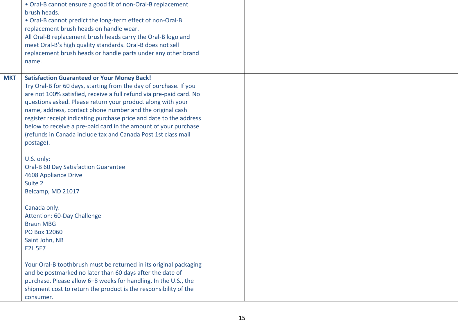 15  • Oral-B cannot ensure a good fit of non-Oral-B replacement brush heads. • Oral-B cannot predict the long-term effect of non-Oral-B replacement brush heads on handle wear. All Oral-B replacement brush heads carry the Oral-B logo and meet Oral-B’s high quality standards. Oral-B does not sell replacement brush heads or handle parts under any other brand name.  MKT  Satisfaction Guaranteed or Your Money Back! Try Oral-B for 60 days, starting from the day of purchase. If you are not 100% satisfied, receive a full refund via pre-paid card. No questions asked. Please return your product along with your name, address, contact phone number and the original cash register receipt indicating purchase price and date to the address below to receive a pre-paid card in the amount of your purchase (refunds in Canada include tax and Canada Post 1st class mail postage).  U.S. only: Oral-B 60 Day Satisfaction Guarantee 4608 Appliance Drive Suite 2 Belcamp, MD 21017  Canada only: Attention: 60-Day Challenge Braun MBG PO Box 12060 Saint John, NB E2L 5E7  Your Oral-B toothbrush must be returned in its original packaging and be postmarked no later than 60 days after the date of purchase. Please allow 6–8 weeks for handling. In the U.S., the shipment cost to return the product is the responsibility of the consumer.   