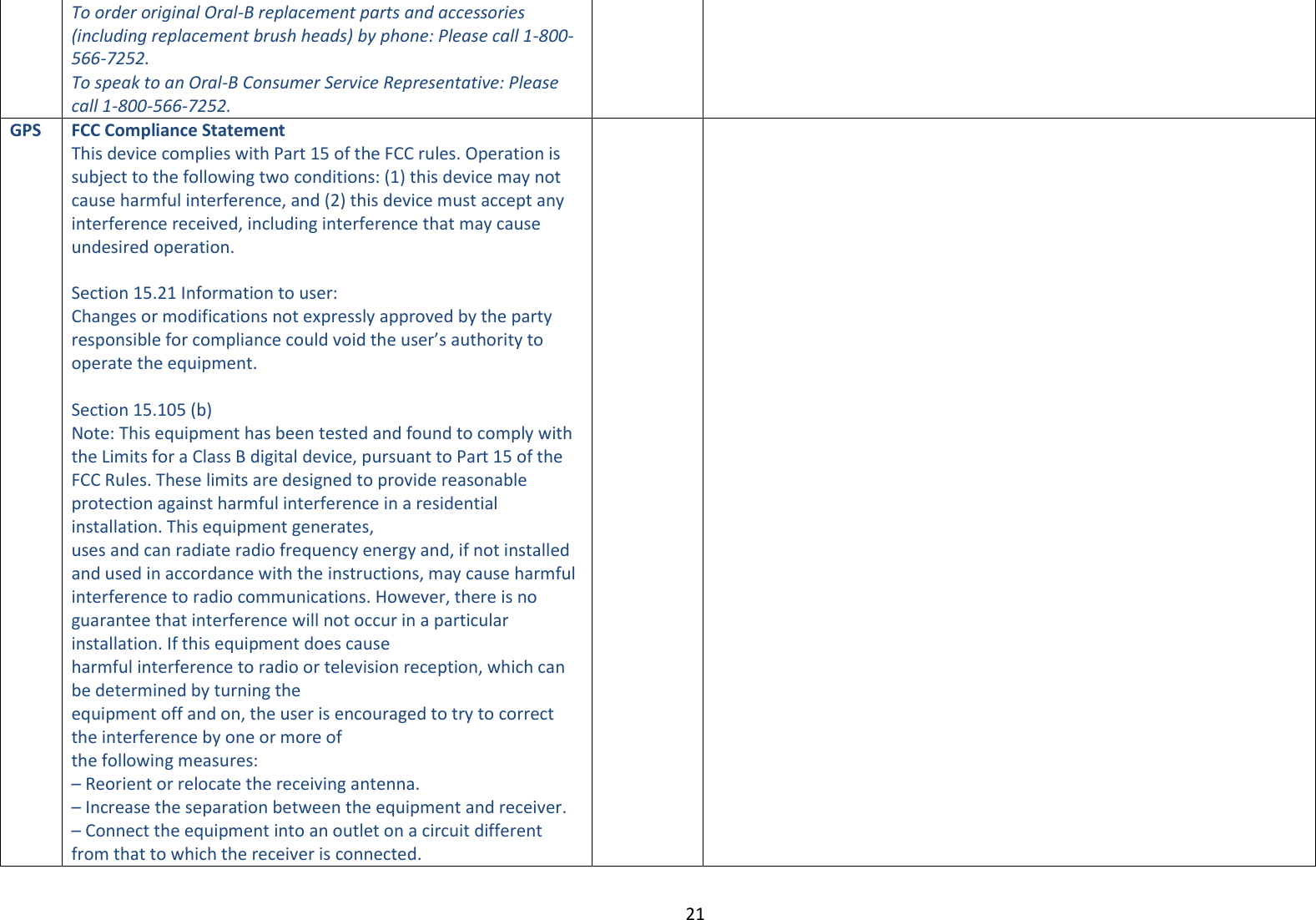 21   To order original Oral-B replacement parts and accessories (including replacement brush heads) by phone: Please call 1-800-566-7252. To speak to an Oral-B Consumer Service Representative: Please call 1-800-566-7252.   GPS FCC Compliance Statement This device complies with Part 15 of the FCC rules. Operation is subject to the following two conditions: (1) this device may not cause harmful interference, and (2) this device must accept any interference received, including interference that may cause undesired operation.  Section 15.21 Information to user: Changes or modifications not expressly approved by the party responsible for compliance could void the user’s authority to operate the equipment.  Section 15.105 (b) Note: This equipment has been tested and found to comply with the Limits for a Class B digital device, pursuant to Part 15 of the FCC Rules. These limits are designed to provide reasonable protection against harmful interference in a residential installation. This equipment generates, uses and can radiate radio frequency energy and, if not installed and used in accordance with the instructions, may cause harmful interference to radio communications. However, there is no guarantee that interference will not occur in a particular installation. If this equipment does cause harmful interference to radio or television reception, which can be determined by turning the equipment off and on, the user is encouraged to try to correct the interference by one or more of the following measures: – Reorient or relocate the receiving antenna. – Increase the separation between the equipment and receiver. – Connect the equipment into an outlet on a circuit different from that to which the receiver is connected.   