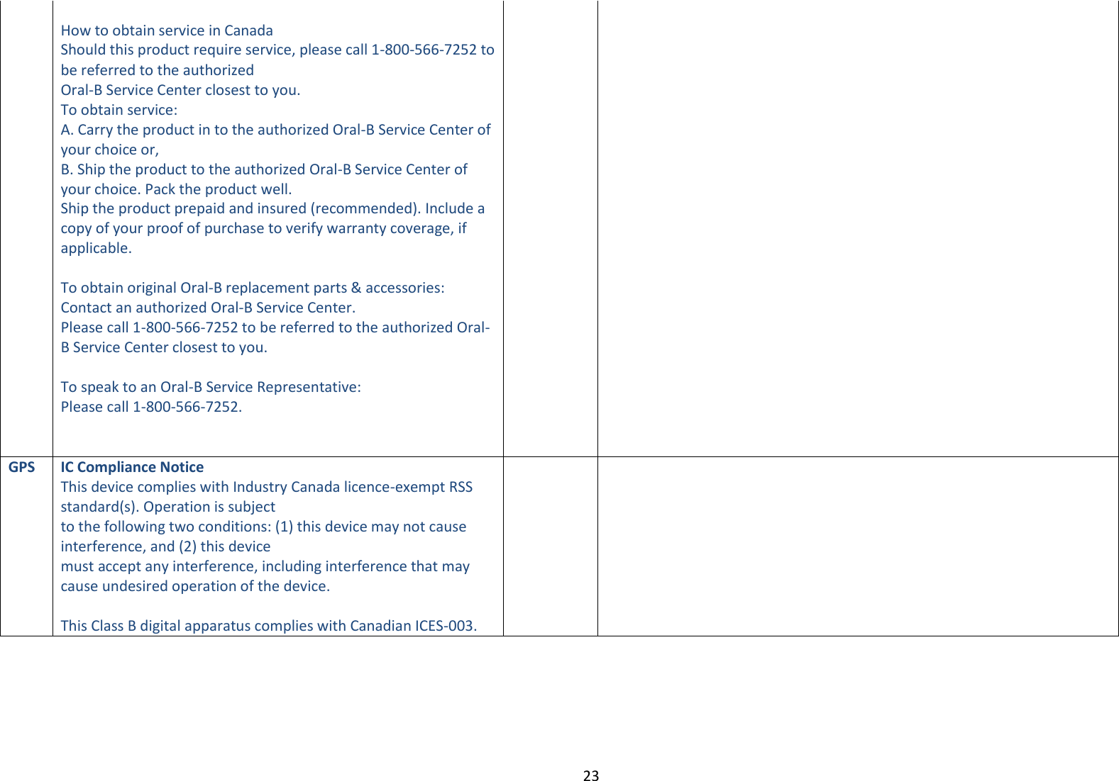 23   How to obtain service in Canada Should this product require service, please call 1-800-566-7252 to be referred to the authorized Oral-B Service Center closest to you. To obtain service: A. Carry the product in to the authorized Oral-B Service Center of your choice or, B. Ship the product to the authorized Oral-B Service Center of your choice. Pack the product well. Ship the product prepaid and insured (recommended). Include a copy of your proof of purchase to verify warranty coverage, if applicable.  To obtain original Oral-B replacement parts &amp; accessories: Contact an authorized Oral-B Service Center. Please call 1-800-566-7252 to be referred to the authorized Oral-B Service Center closest to you.  To speak to an Oral-B Service Representative: Please call 1-800-566-7252.   GPS IC Compliance Notice This device complies with Industry Canada licence-exempt RSS standard(s). Operation is subject to the following two conditions: (1) this device may not cause interference, and (2) this device must accept any interference, including interference that may cause undesired operation of the device.  This Class B digital apparatus complies with Canadian ICES-003.    