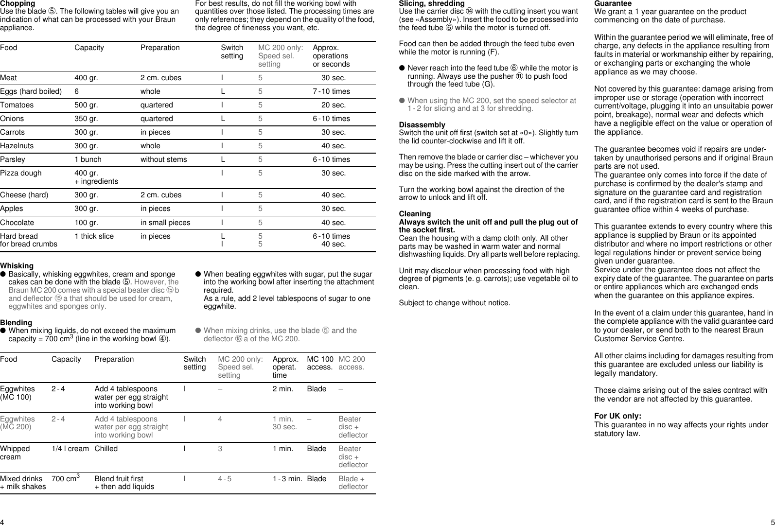 Page 3 of 3 - Braun Braun-Mc-100-Users-Manual- GB/4176/4177 Multipractic  Braun-mc-100-users-manual