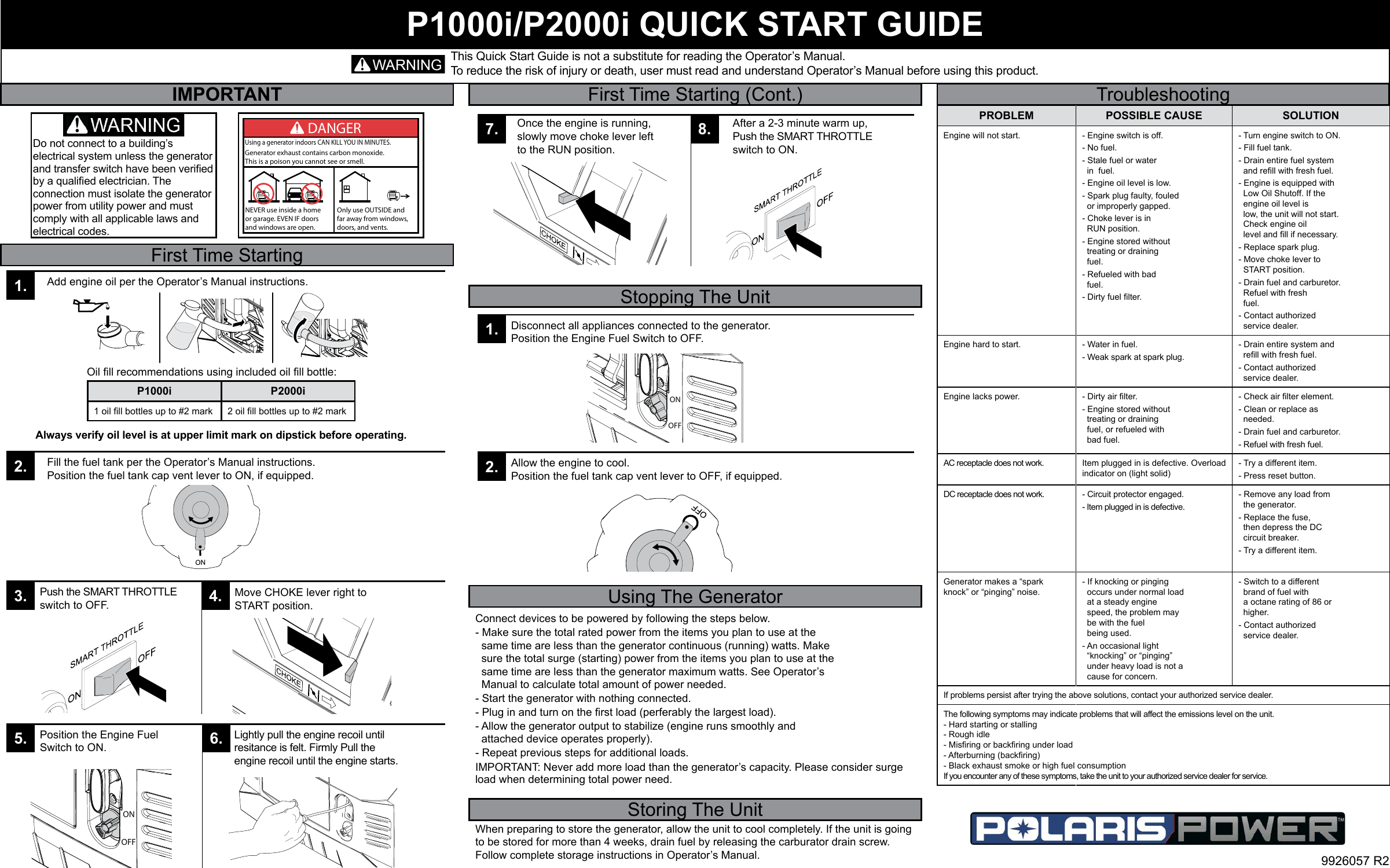Page 1 of 1 - Breckwell P2000I User Manual  To The 0a617947-2291-4627-bb4a-8b803389e805
