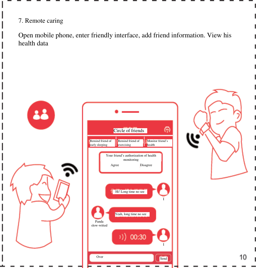    7. Remote caring Open mobile phone, enter friendly interface, add friend information. View his health data  Circle of friends Remind friend of                   early sleeping Remind friend of exercising              Monitor friend&rsquo;s health        Your friend&rsquo;s authorization of health monitoring Agree Disagree Hi! Long time no see Yeah, long time no see Panda              slow-witted I I Send Over 