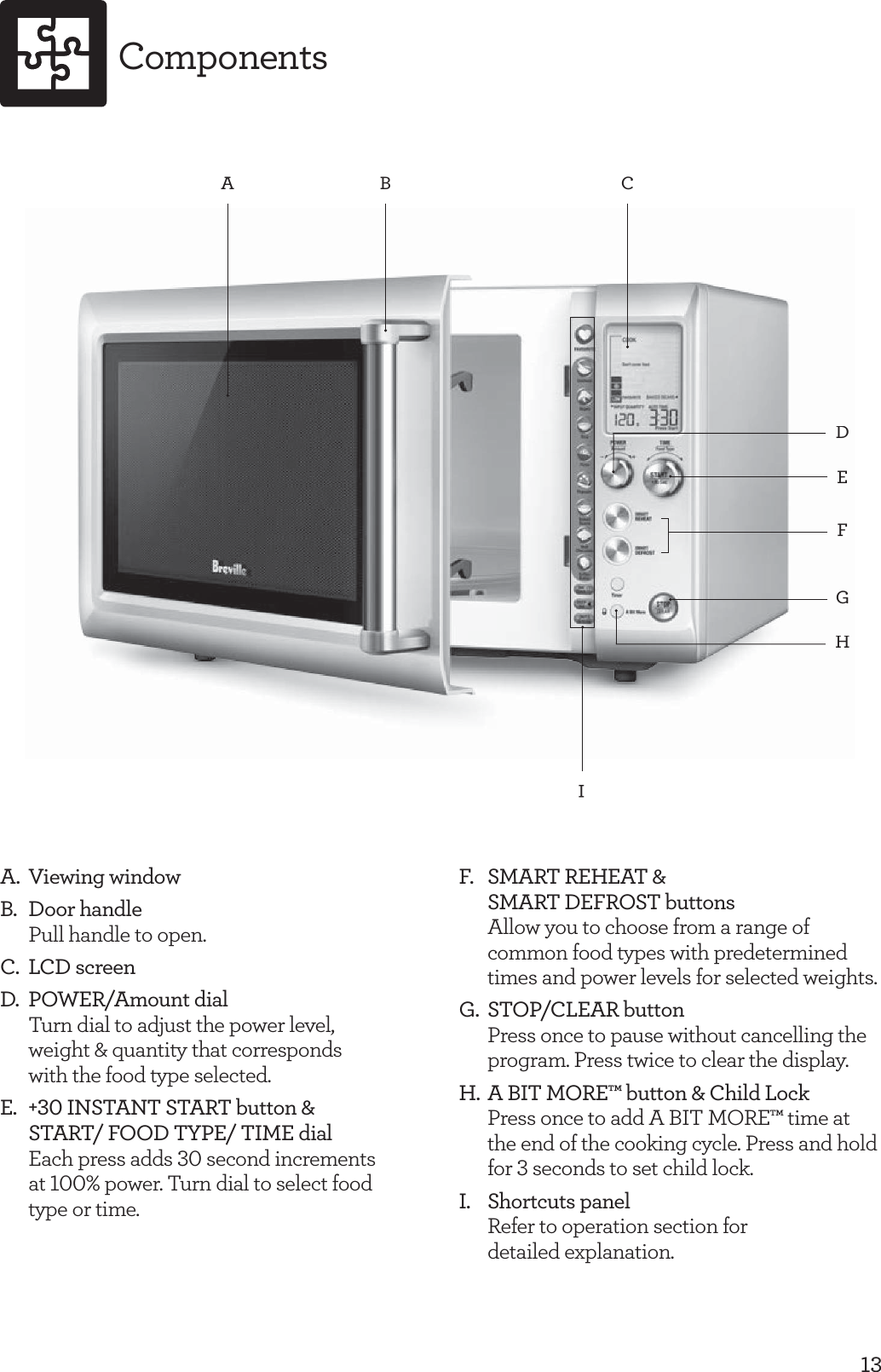 13ComponentsDHEGFAB CA. Viewing windowB. Door handle Pull handle to open.C. LCD screenD. POWER/Amount dial Turn dial to adjust the power level,  weight &amp; quantity that corresponds  with the food type selected.E.  +30 INSTANT START button &amp;  START/ FOOD TYPE/ TIME dial Each press adds 30 second increments  at 100% power. Turn dial to select food type or time.F.  SMART REHEAT &amp;  SMART DEFROST buttons Allow you to choose from a range of common food types with predetermined times and power levels for selected weights.G. STOP/CLEAR button Press once to pause without cancelling the program. Press twice to clear the display.H. A BIT MORE&trade; button &amp; Child Lock Press once to add A BIT MORE&trade; time at the end of the cooking cycle. Press and hold for 3 seconds to set child lock.I. Shortcuts panel Refer to operation section for  detailed explanation.DHEGFI