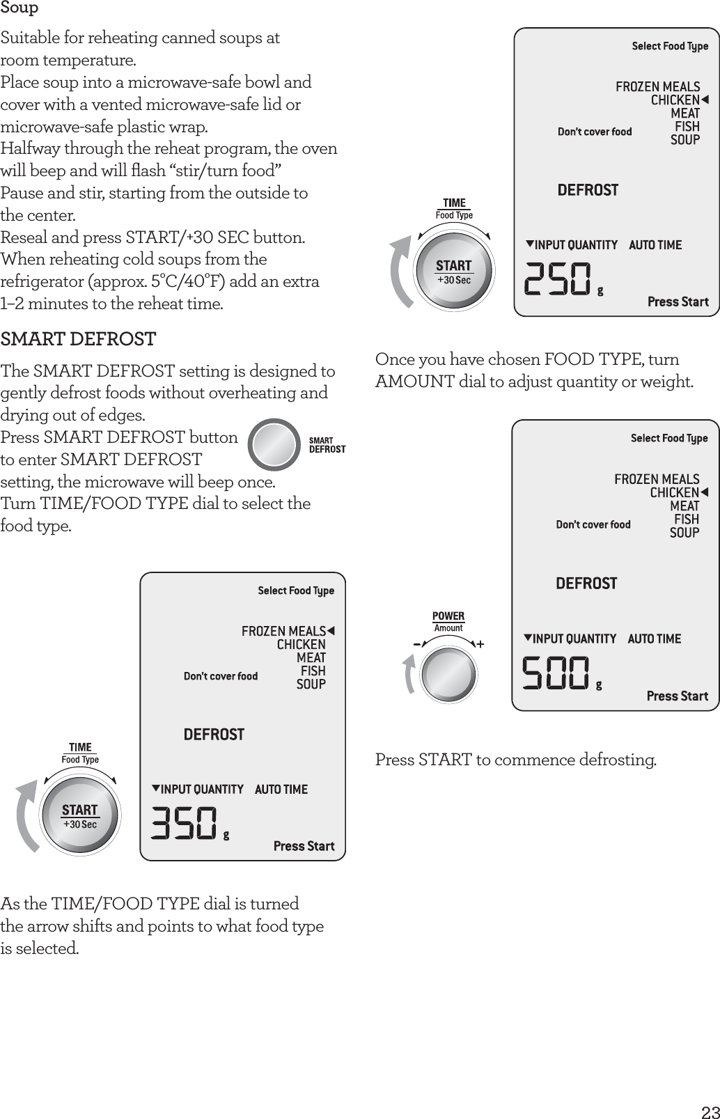23SoupSuitable for reheating canned soups at  room temperature.Place soup into a microwave-safe bowl and cover with a vented microwave-safe lid or microwave-safe plastic wrap.Halfway through the reheat program, the oven will beep and will ﬂash &ldquo;stir/turn food&rdquo;Pause and stir, starting from the outside to  the center. Reseal and press START/+30 SEC button.When reheating cold soups from the refrigerator (approx. 5&deg;C/40&deg;F) add an extra 1&ndash;2 minutes to the reheat time.SMART DEFROSTThe SMART DEFROST setting is designed to gently defrost foods without overheating and drying out of edges.Press SMART DEFROST button  to enter SMART DEFROST  setting, the microwave will beep once.Turn TIME/FOOD TYPE dial to select the food type.As the TIME/FOOD TYPE dial is turned  the arrow shifts and points to what food type  is selected.Once you have chosen FOOD TYPE, turn AMOUNT dial to adjust quantity or weight.Press START to commence defrosting.