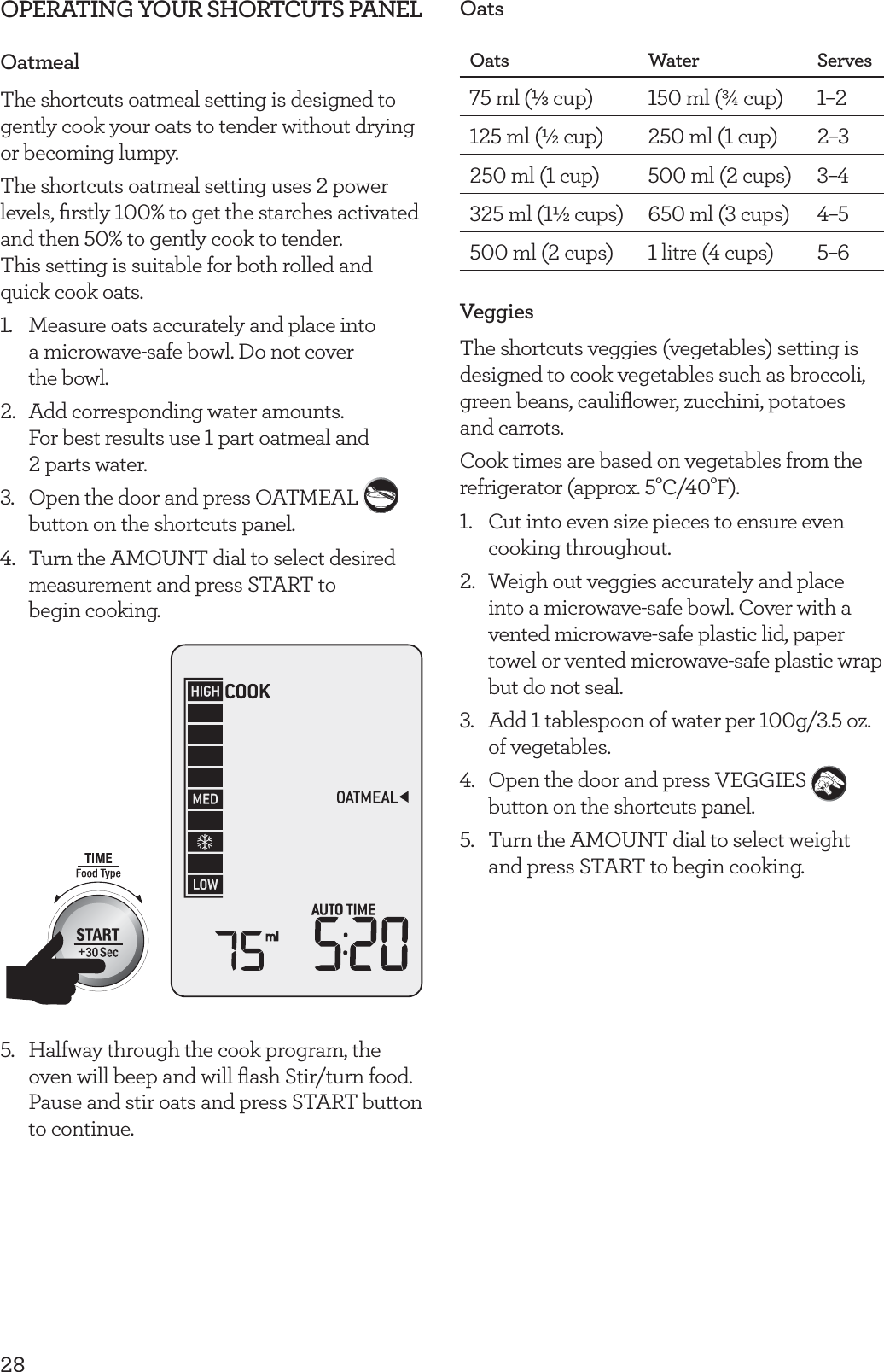 28OPERATING YOUR SHORTCUTS PANELOatmealThe shortcuts oatmeal setting is designed to gently cook your oats to tender without drying or becoming lumpy.The shortcuts oatmeal setting uses 2 power levels, ﬁrstly 100% to get the starches activated and then 50% to gently cook to tender.  This setting is suitable for both rolled and quick cook oats.1. Measure oats accurately and place into  a microwave-safe bowl. Do not cover  the bowl.2.  Add corresponding water amounts.  For best results use 1 part oatmeal and  2 parts water.3.   Open the door and press OATMEAL button on the shortcuts panel. 4.   Turn the AMOUNT dial to select desired measurement and press START to  begin cooking.5.  Halfway through the cook program, the oven will beep and will ﬂash Stir/turn food. Pause and stir oats and press START button to continue.OatsOats Water Serves 75 ml (L cup) 150 ml (&frac34; cup) 1&ndash;2125 ml (&frac12; cup) 250 ml (1 cup) 2&ndash;3250 ml (1 cup) 500 ml (2 cups) 3&ndash;4325 ml (1&frac12; cups) 650 ml (3 cups) 4&ndash;5500 ml (2 cups) 1 litre (4 cups) 5&ndash;6VeggiesThe shortcuts veggies (vegetables) setting is designed to cook vegetables such as broccoli, green beans, cauliﬂower, zucchini, potatoes and carrots.Cook times are based on vegetables from the refrigerator (approx. 5&deg;C/40&deg;F).1.  Cut into even size pieces to ensure even cooking throughout.2.  Weigh out veggies accurately and place into a microwave-safe bowl. Cover with a vented microwave-safe plastic lid, paper towel or vented microwave-safe plastic wrap but do not seal. 3.  Add 1 tablespoon of water per 100g/3.5 oz. of vegetables.4.  Open the door and press VEGGIES   button on the shortcuts panel.5.  Turn the AMOUNT dial to select weight and press START to begin cooking.