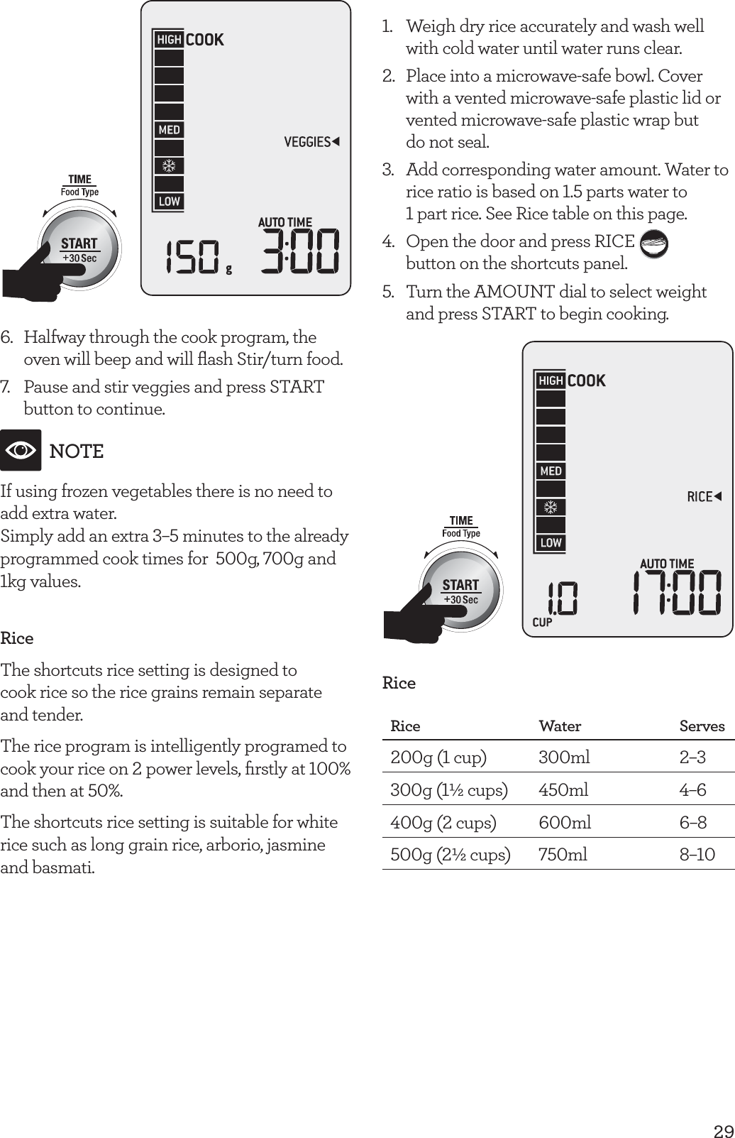 296.   Halfway through the cook program, the oven will beep and will ﬂash Stir/turn food.7.  Pause and stir veggies and press START button to continue.NOTEIf using frozen vegetables there is no need to add extra water.Simply add an extra 3&ndash;5 minutes to the already programmed cook times for  500g, 700g and 1kg values.RiceThe shortcuts rice setting is designed to  cook rice so the rice grains remain separate and tender. The rice program is intelligently programed to cook your rice on 2 power levels, ﬁrstly at 100% and then at 50%. The shortcuts rice setting is suitable for white rice such as long grain rice, arborio, jasmine and basmati.1.  Weigh dry rice accurately and wash well with cold water until water runs clear.2.  Place into a microwave-safe bowl. Cover with a vented microwave-safe plastic lid or vented microwave-safe plastic wrap but  do not seal. 3.  Add corresponding water amount. Water to rice ratio is based on 1.5 parts water to  1 part rice. See Rice table on this page.4.  Open the door and press RICE   button on the shortcuts panel. 5.  Turn the AMOUNT dial to select weight and press START to begin cooking.RiceRice Water Serves 200g (1 cup) 300ml 2&ndash;3300g (1&frac12; cups) 450ml 4&ndash;6400g (2 cups) 600ml 6&ndash;8500g (2&frac12; cups) 750ml 8&ndash;10