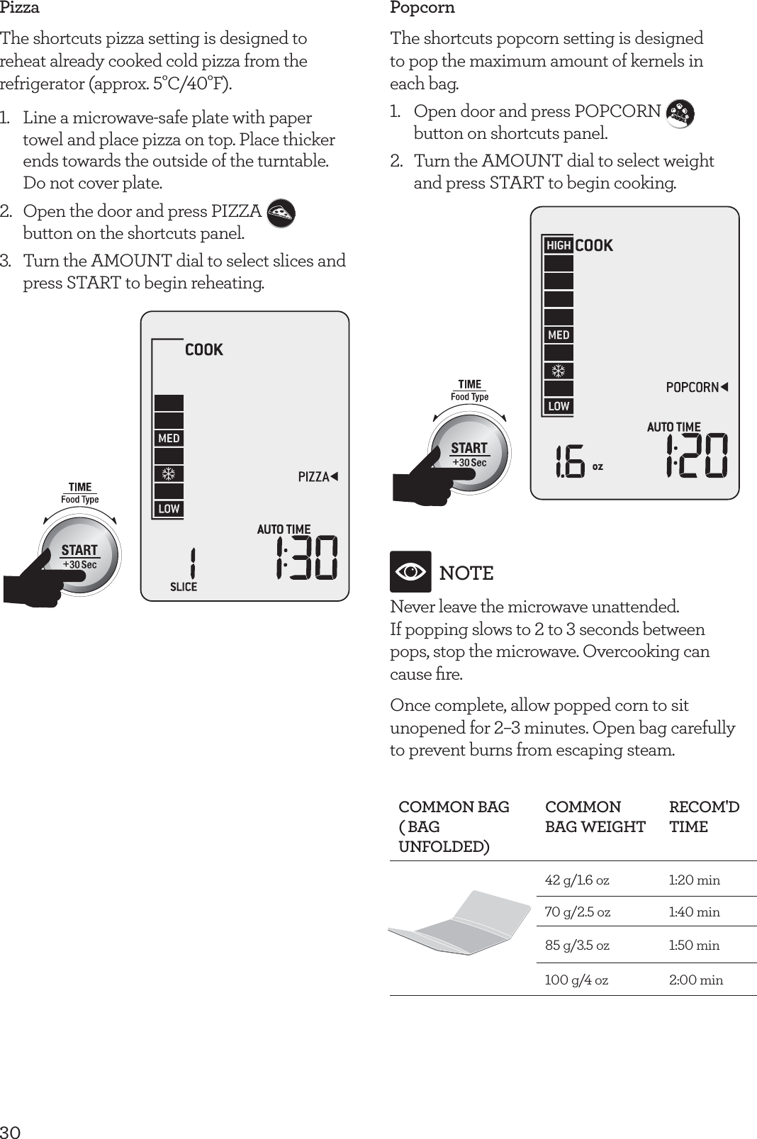 30PizzaThe shortcuts pizza setting is designed to reheat already cooked cold pizza from the refrigerator (approx. 5&deg;C/40&deg;F). 1.  Line a microwave-safe plate with paper towel and place pizza on top. Place thicker ends towards the outside of the turntable. Do not cover plate.2.  Open the door and press PIZZA   button on the shortcuts panel. 3.  Turn the AMOUNT dial to select slices and press START to begin reheating.PopcornThe shortcuts popcorn setting is designed to pop the maximum amount of kernels in each bag.1.  Open door and press POPCORN   button on shortcuts panel. 2.  Turn the AMOUNT dial to select weight and press START to begin cooking.NOTENever leave the microwave unattended.  If popping slows to 2 to 3 seconds between pops, stop the microwave. Overcooking can  cause ﬁre.Once complete, allow popped corn to sit unopened for 2&ndash;3 minutes. Open bag carefully to prevent burns from escaping steam.COMMON BAG  ( BAG UNFOLDED)COMMON BAG WEIGHTRECOM'D TIME42 g/1.6 oz 1:20 min70 g/2.5 oz 1:40 min85 g/3.5 oz 1:50 min100 g/4 oz 2:00 min