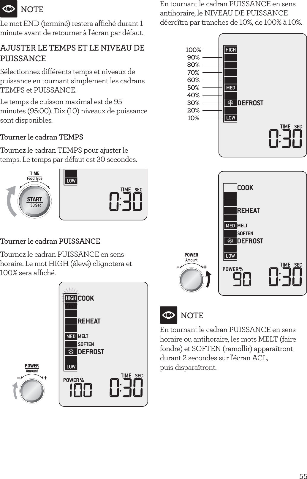 55NOTELe mot END (termin&eacute;) restera afﬁch&eacute; durant 1 minute avant de retourner &agrave; l'&eacute;cran par d&eacute;faut.AJUSTER LE TEMPS ET LE NIVEAU DE PUISSANCE S&eacute;lectionnez diff&eacute;rents temps et niveaux de puissance en tournant simplement les cadrans TEMPS et PUISSANCE.Le temps de cuisson maximal est de 95 minutes (95:00). Dix (10) niveaux de puissance sont disponibles. Tourner le cadran TEMPS Tournez le cadran TEMPS pour ajuster le temps. Le temps par d&eacute;faut est 30 secondes.Tourner le cadran PUISSANCETournez le cadran PUISSANCE en sens  horaire. Le mot HIGH (&eacute;lev&eacute;) clignotera et 100% sera afﬁch&eacute;.En tournant le cadran PUISSANCE en sens antihoraire, le NIVEAU DE PUISSANCE d&eacute;cro&icirc;tra par tranches de 10%, de 100% &agrave; 10%.100%90%80%70%60%50%40%30%20%10%NOTEEn tournant le cadran PUISSANCE en sens horaire ou antihoraire, les mots MELT (faire fondre) et SOFTEN (ramollir) appara&icirc;tront durant 2 secondes sur l'&eacute;cran ACL,  puis dispara&icirc;tront.
