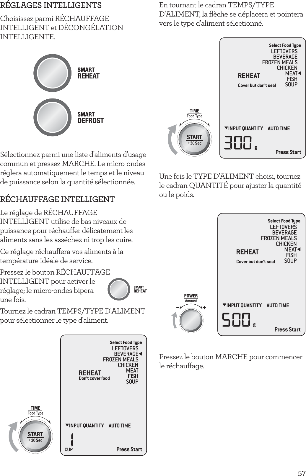 57R&Eacute;GLAGES INTELLIGENTSChoisissez parmi R&Eacute;CHAUFFAGE INTELLIGENT et D&Eacute;CONG&Eacute;LATION INTELLIGENTE. S&eacute;lectionnez parmi une liste d'aliments d'usage commun et pressez MARCHE. Le micro-ondes r&eacute;glera automatiquement le temps et le niveau de puissance selon la quantit&eacute; s&eacute;lectionn&eacute;e.R&Eacute;CHAUFFAGE INTELLIGENTLe r&eacute;glage de R&Eacute;CHAUFFAGE INTELLIGENT utilise de bas niveaux de puissance pour r&eacute;chauffer d&eacute;licatement les aliments sans les ass&eacute;chez ni trop les cuire.Ce r&eacute;glage r&eacute;chauffera vos aliments &agrave; la temp&eacute;rature id&eacute;ale de service.Pressez le bouton R&Eacute;CHAUFFAGE INTELLIGENT pour activer le r&eacute;glage; le micro-ondes bipera  une fois. Tournez le cadran TEMPS/TYPE D'ALIMENT pour s&eacute;lectionner le type d'aliment.En tournant le cadran TEMPS/TYPE D'ALIMENT, la ﬂ&egrave;che se d&eacute;placera et pointera vers le type d'aliment s&eacute;lectionn&eacute;.Une fois le TYPE D'ALIMENT choisi, tournez le cadran QUANTIT&Eacute; pour ajuster la quantit&eacute; ou le poids.Pressez le bouton MARCHE pour commencer le r&eacute;chauffage.
