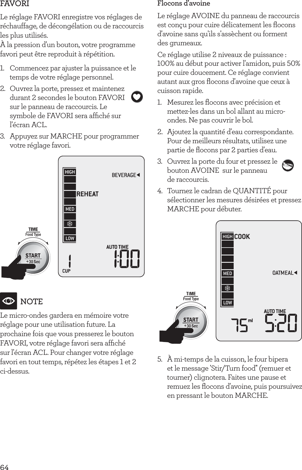64FAVORILe r&eacute;glage FAVORI enregistre vos r&eacute;glages de r&eacute;chauffage, de d&eacute;cong&eacute;lation ou de raccourcis les plus utilis&eacute;s.&Agrave; la pression d'un bouton, votre programme favori peut &ecirc;tre reproduit &agrave; r&eacute;p&eacute;tition.1.  Commencez par ajuster la puissance et le temps de votre r&eacute;glage personnel.2.  Ouvrez la porte, pressez et maintenez durant 2 secondes le bouton FAVORI  sur le panneau de raccourcis. Le  symbole de FAVORI sera afﬁch&eacute; sur  l'&eacute;cran ACL. 3.  Appuyez sur MARCHE pour programmer votre r&eacute;glage favori.NOTELe micro-ondes gardera en m&eacute;moire votre r&eacute;glage pour une utilisation future. La prochaine fois que vous presserez le bouton FAVORI, votre r&eacute;glage favori sera afﬁch&eacute; sur l'&eacute;cran ACL. Pour changer votre r&eacute;glage favori en tout temps, r&eacute;p&eacute;tez les &eacute;tapes 1 et 2 ci-dessus.Flocons d'avoineLe r&eacute;glage AVOINE du panneau de raccourcis est con&ccedil;u pour cuire d&eacute;licatement les ﬂocons d'avoine sans qu'ils s'ass&egrave;chent ou forment  des grumeaux.Ce r&eacute;glage utilise 2 niveaux de puissance : 100% au d&eacute;but pour activer l'amidon, puis 50% pour cuire doucement. Ce r&eacute;glage convient autant aux gros ﬂocons d'avoine que ceux &agrave; cuisson rapide.1.  Mesurez les ﬂocons avec pr&eacute;cision et mettez-les dans un bol allant au micro-ondes. Ne pas couvrir le bol.2.  Ajoutez la quantit&eacute; d'eau correspondante. Pour de meilleurs r&eacute;sultats, utilisez une partie de ﬂocons par 2 parties d'eau.3.  Ouvrez la porte du four et pressez le  bouton AVOINE  sur le panneau  de raccourcis.4.  Tournez le cadran de QUANTIT&Eacute; pour s&eacute;lectionner les mesures d&eacute;sir&eacute;es et pressez MARCHE pour d&eacute;buter.5.  &Agrave; mi-temps de la cuisson, le four bipera et le message 'Stir/Turn food'' (remuer et tourner) clignotera. Faites une pause et remuez les ﬂocons d'avoine, puis poursuivez en pressant le bouton MARCHE.