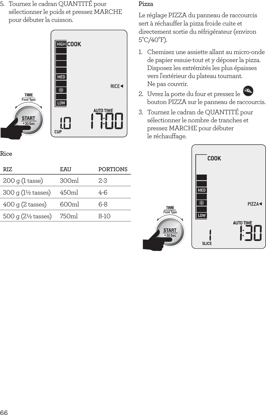 665.  Tournez le cadran QUANTIT&Eacute; pour s&eacute;lectionner le poids et pressez MARCHE pour d&eacute;buter la cuisson.RiceRIZ EAU PORTIONS200 g (1 tasse) 300ml 2-3300 g (1&frac12; tasses) 450ml 4-6400 g (2 tasses) 600ml 6-8500 g (2&frac12; tasses) 750ml 8-10PizzaLe r&eacute;glage PIZZA du panneau de raccourcis sert &agrave; r&eacute;chauffer la pizza froide cuite et directement sortie du r&eacute;frig&eacute;rateur (environ 5&deg;C/40&deg;F). 1.  Chemisez une assiette allant au micro-onde de papier essuie-tout et y d&eacute;poser la pizza. Disposez les extr&eacute;mit&eacute;s les plus &eacute;paisses vers l'ext&eacute;rieur du plateau tournant.  Ne pas couvrir.2.   Uvrez la porte du four et pressez le  bouton PIZZA sur le panneau de raccourcis. 3.  Tournez le cadran de QUANTIT&Eacute; pour s&eacute;lectionner le nombre de tranches et pressez MARCHE pour d&eacute;buter  le r&eacute;chauffage.