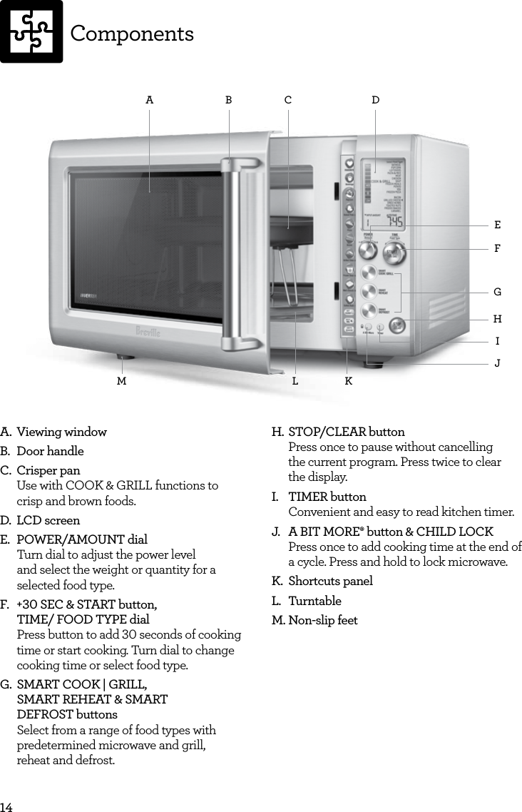 14A B C DKM LFHJIEGA.  Viewing windowB.  Door handle C.  Crisper pan Use with COOK &amp; GRILL functions to  crisp and brown foods.D.  LCD screenE.  POWER/AMOUNT dial  Turn dial to adjust the power level  and select the weight or quantity for a  selected food type.F.  +30 SEC &amp; START button,  TIME/ FOOD TYPE dial Press button to add 30 seconds of cooking time or start cooking. Turn dial to change cooking time or select food type.G.  SMART COOK | GRILL,  SMART REHEAT &amp; SMART  DEFROST buttons Select from a range of food types with predetermined microwave and grill,  reheat and defrost.H. STOP/CLEAR button Press once to pause without cancelling  the current program. Press twice to clear  the display.I.  TIMER button Convenient and easy to read kitchen timer.J.  A BIT MORE&permil; button &amp; CHILD LOCK Press once to add cooking time at the end of a cycle. Press and hold to lock microwave.K.  Shortcuts panelL.  TurntableM. Non-slip feetComponents