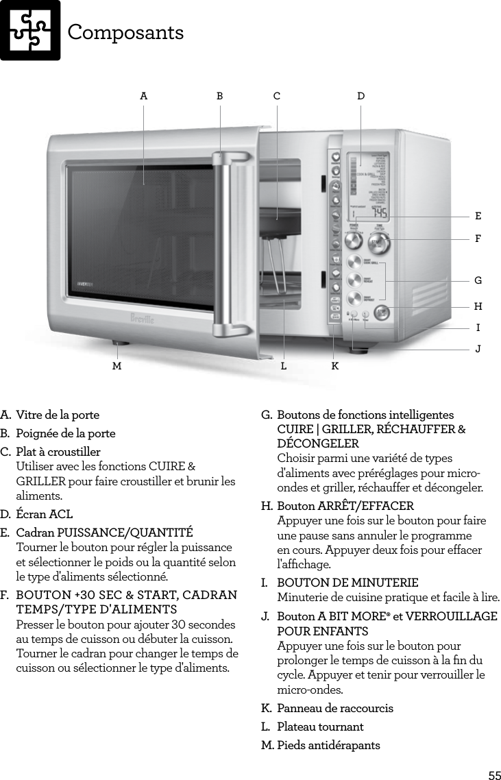 55A B C DKM LFHJIEGA.  Vitre de la porteB.  Poign&eacute;e de la porteC.  Plat &agrave; croustiller Utiliser avec les fonctions CUIRE &amp; GRILLER pour faire croustiller et brunir les aliments.D.  &Eacute;cran ACLE.  Cadran PUISSANCE/QUANTIT&Eacute; Tourner le bouton pour r&eacute;gler la puissance et s&eacute;lectionner le poids ou la quantit&eacute; selon le type d'aliments s&eacute;lectionn&eacute;.F.  BOUTON +30 SEC &amp; START, CADRAN TEMPS/TYPE D'ALIMENTS Presser le bouton pour ajouter 30 secondes au temps de cuisson ou d&eacute;buter la cuisson. Tourner le cadran pour changer le temps de cuisson ou s&eacute;lectionner le type d'aliments.G.  Boutons de fonctions intelligentes CUIRE | GRILLER, R&Eacute;CHAUFFER &amp; D&Eacute;CONGELER Choisir parmi une vari&eacute;t&eacute; de types d'aliments avec pr&eacute;r&eacute;glages pour micro-ondes et griller, r&eacute;chauffer et d&eacute;congeler.H. Bouton ARR&Ecirc;T/EFFACER Appuyer une fois sur le bouton pour faire une pause sans annuler le programme en cours. Appuyer deux fois pour effacer l'afﬁchage.I.  BOUTON DE MINUTERIE Minuterie de cuisine pratique et facile &agrave; lire.J.  Bouton A BIT MORE&permil; et VERROUILLAGE POUR ENFANTS Appuyer une fois sur le bouton pour prolonger le temps de cuisson &agrave; la ﬁn du cycle. Appuyer et tenir pour verrouiller le micro-ondes.K.  Panneau de raccourcisL.  Plateau tournantM. Pieds antid&eacute;rapantsComposants