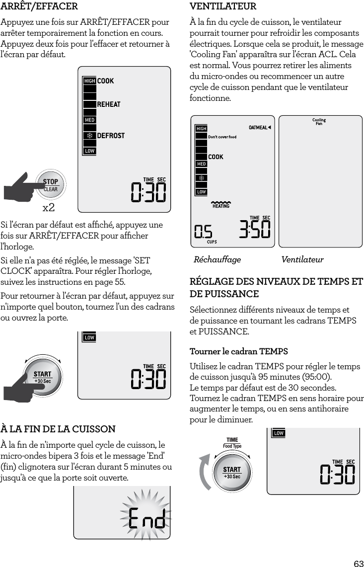 63ARR&Ecirc;T/EFFACERAppuyez une fois sur ARR&Ecirc;T/EFFACER pour arr&ecirc;ter temporairement la fonction en cours. Appuyez deux fois pour l'effacer et retourner &agrave; l'&eacute;cran par d&eacute;faut.AmountPOWERFood TypeTIMEA Bit More TimerSMARTDEFROSTSMARTREHEATSMARTCOOK  GRILLx2Si l'&eacute;cran par d&eacute;faut est afﬁch&eacute;, appuyez une fois sur ARR&Ecirc;T/EFFACER pour afﬁcher l'horloge. Si elle n'a pas &eacute;t&eacute; r&eacute;gl&eacute;e, le message 'SET CLOCK' appara&icirc;tra. Pour r&eacute;gler l'horloge, suivez les instructions en page 55.Pour retourner &agrave; l'&eacute;cran par d&eacute;faut, appuyez sur n'importe quel bouton, tournez l'un des cadrans ou ouvrez la porte.AmountPOWERFood TypeTIMEA Bit More TimerSMARTDEFROSTSMARTREHEATSMARTCOOK  GRILL&Agrave; LA FIN DE LA CUISSON&Agrave; la ﬁn de n'importe quel cycle de cuisson, le micro-ondes bipera 3 fois et le message 'End' (fin) clignotera sur l'&eacute;cran durant 5 minutes ou jusqu'&agrave; ce que la porte soit ouverte.VENTILATEUR&Agrave; la ﬁn du cycle de cuisson, le ventilateur pourrait tourner pour refroidir les composants &eacute;lectriques. Lorsque cela se produit, le message 'Cooling Fan' appara&icirc;tra sur l'&eacute;cran ACL. Cela est normal. Vous pourrez retirer les aliments du micro-ondes ou recommencer un autre cycle de cuisson pendant que le ventilateur fonctionne.R&eacute;chauffage VentilateurR&Eacute;GLAGE DES NIVEAUX DE TEMPS ET DE PUISSANCE S&eacute;lectionnez diff&eacute;rents niveaux de temps et  de puissance en tournant les cadrans TEMPS  et PUISSANCE. Tourner le cadran TEMPSUtilisez le cadran TEMPS pour r&eacute;gler le temps de cuisson jusqu'&agrave; 95 minutes (95:00).  Le temps par d&eacute;faut est de 30 secondes. Tournez le cadran TEMPS en sens horaire pour augmenter le temps, ou en sens antihoraire pour le diminuer.AmountPOWERFood TypeTIMEA Bit More TimerSMARTDEFROSTSMARTREHEATSMARTCOOK  GRILL