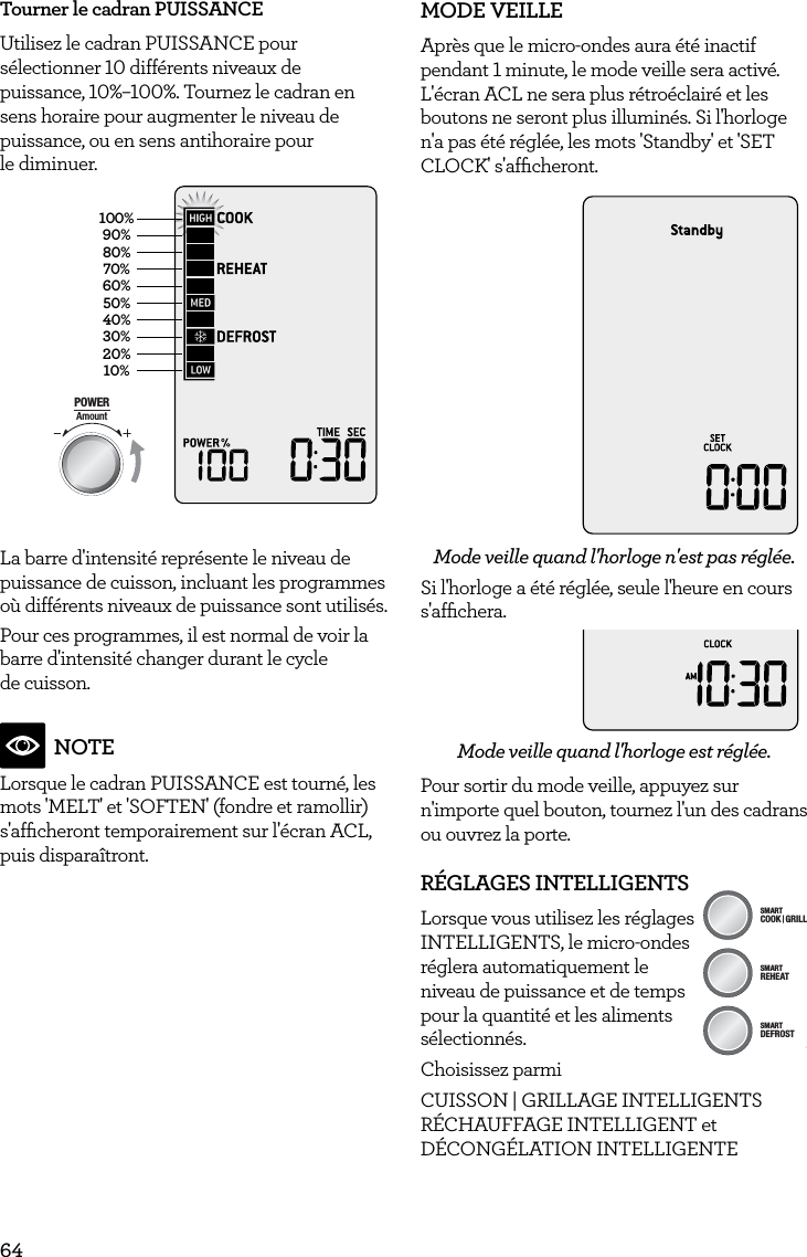 64Tourner le cadran PUISSANCEUtilisez le cadran PUISSANCE pour s&eacute;lectionner 10 diff&eacute;rents niveaux de puissance, 10%&ndash;100%. Tournez le cadran en sens horaire pour augmenter le niveau de puissance, ou en sens antihoraire pour  le diminuer.100%90%80%70%60%50%40%30%20%10%AmountPOWERFood TypeTIMEA Bit More TimerSMARTDEFROSTSMARTREHEATSMARTCOOK  GRILL La barre d'intensit&eacute; repr&eacute;sente le niveau de puissance de cuisson, incluant les programmes o&ugrave; diff&eacute;rents niveaux de puissance sont utilis&eacute;s.Pour ces programmes, il est normal de voir la barre d'intensit&eacute; changer durant le cycle  de cuisson.  NOTELorsque le cadran PUISSANCE est tourn&eacute;, les mots 'MELT' et 'SOFTEN' (fondre et ramollir) s'afﬁcheront temporairement sur l'&eacute;cran ACL, puis dispara&icirc;tront.MODE VEILLEApr&egrave;s que le micro-ondes aura &eacute;t&eacute; inactif pendant 1 minute, le mode veille sera activ&eacute;. L'&eacute;cran ACL ne sera plus r&eacute;tro&eacute;clair&eacute; et les boutons ne seront plus illumin&eacute;s. Si l'horloge n'a pas &eacute;t&eacute; r&eacute;gl&eacute;e, les mots 'Standby' et 'SET CLOCK' s'afﬁcheront.Mode veille quand l'horloge n'est pas r&eacute;gl&eacute;e.Si l'horloge a &eacute;t&eacute; r&eacute;gl&eacute;e, seule l'heure en cours s'afﬁchera.Mode veille quand l'horloge est r&eacute;gl&eacute;e.Pour sortir du mode veille, appuyez sur n'importe quel bouton, tournez l'un des cadrans ou ouvrez la porte.R&Eacute;GLAGES INTELLIGENTSLorsque vous utilisez les r&eacute;glagesAmountPOWERFood TypeTIMEA Bit More TimerSMARTDEFROSTSMARTREHEATSMARTCOOK  GRILL INTELLIGENTS, le micro-ondes  r&eacute;glera automatiquement le  niveau de puissance et de temps  pour la quantit&eacute; et les aliments s&eacute;lectionn&eacute;s.Choisissez parmiCUISSON | GRILLAGE INTELLIGENTS R&Eacute;CHAUFFAGE INTELLIGENT et D&Eacute;CONG&Eacute;LATION INTELLIGENTE