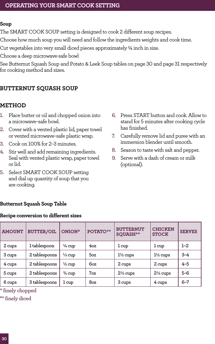 30BUTTERNUT SQUASH SOUPMETHOD 1. Place butter or oil and chopped onion into a microwave–safe bowl.2. Cover with a vented plastic lid, paper towel or vented microwave–safe plastic wrap.3. Cook on 100% for 2–3 minutes. 4. Stir well and add remaining ingredients. Seal with vented plastic wrap, paper towel or lid.5. Select SMART COOK SOUP setting and dial up quantity of soup that you are cooking.6. Press START button and cook. Allow to stand for 5 minutes after cooking cycle has finished.7. Carefully remove lid and puree with an immersion blender until smooth.8. Season to taste with salt and pepper.9. Serve with a dash of cream or milk (optional).Butternut Squash Soup TableRecipe conversion to different sizesAMOUNT BUTTER/OIL ONION* POTATO** BUTTERNUT SQUASH** CHICKEN STOCK SERVES2 cups 1 tablespoon ¼ cup 4oz 1 cup 1 cup 1–23 cups 2 tablespoons 1⁄3 cup 5oz 1½ cups 1½ cups 3–44 cups 2 tablespoons ½ cup 6oz 2 cups 2 cups 4–55 cups 2 tablespoons ¾ cup 7oz 2½ cups 2½ cups 5–66 cups 3 tablespoons 1 cup 8oz 3 cups 4 cups 6–7* finely chopped** finely dicedOPERATING YOUR SMART COOK SETTINGSoupThe SMART COOK SOUP setting is designed to cook 2 different soup recipes.Choose how much soup you will need and follow the ingredients weights and cook time.Cut vegetables into very small diced pieces approximately ¼ inch in size.Choose a deep microwave-safe bowl See Butternut Squash Soup and Potato & Leek Soup tables on page 30 and page 31 respectively for cooking method and sizes.
