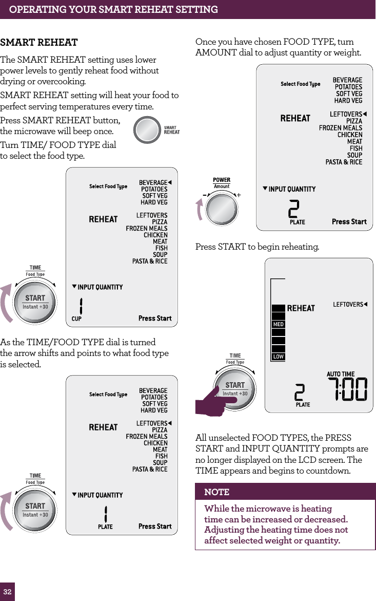 32OPERATING yOUR SMART REhEAT SETTINGSMART REhEATThe SMART REHEAT setting uses lower power levels to gently reheat food without drying or overcooking.SMART REHEAT setting will heat your food to perfect serving temperatures every time.Press SMART REHEAT button, the microwave will beep once. Turn TIME/ FOOD TYPE dial to select the food type.STOPCLEARA Bit MoreAs the TIME/FOOD TYPE dial is turned the arrow shifts and points to what food type is selected. STOPCLEARA Bit MoreSTOPCLEARA Bit MoreSTOPCLEARA Bit MoreOnce you have chosen FOOD TYPE, turn AMOUNT dial to adjust quantity or weight.STOPCLEARA Bit MorePress START to begin reheating.STOPCLEARA Bit MoreSTOPCLEARA Bit MoreAll unselected FOOD TYPES, the PRESS START and INPUT QUANTITY prompts are no longer displayed on the LCD screen. The TIME appears and begins to countdown.NOTEWhile the microwave is heating time can be increased or decreased. Adjusting the heating time does not affect selected weight or quantity.