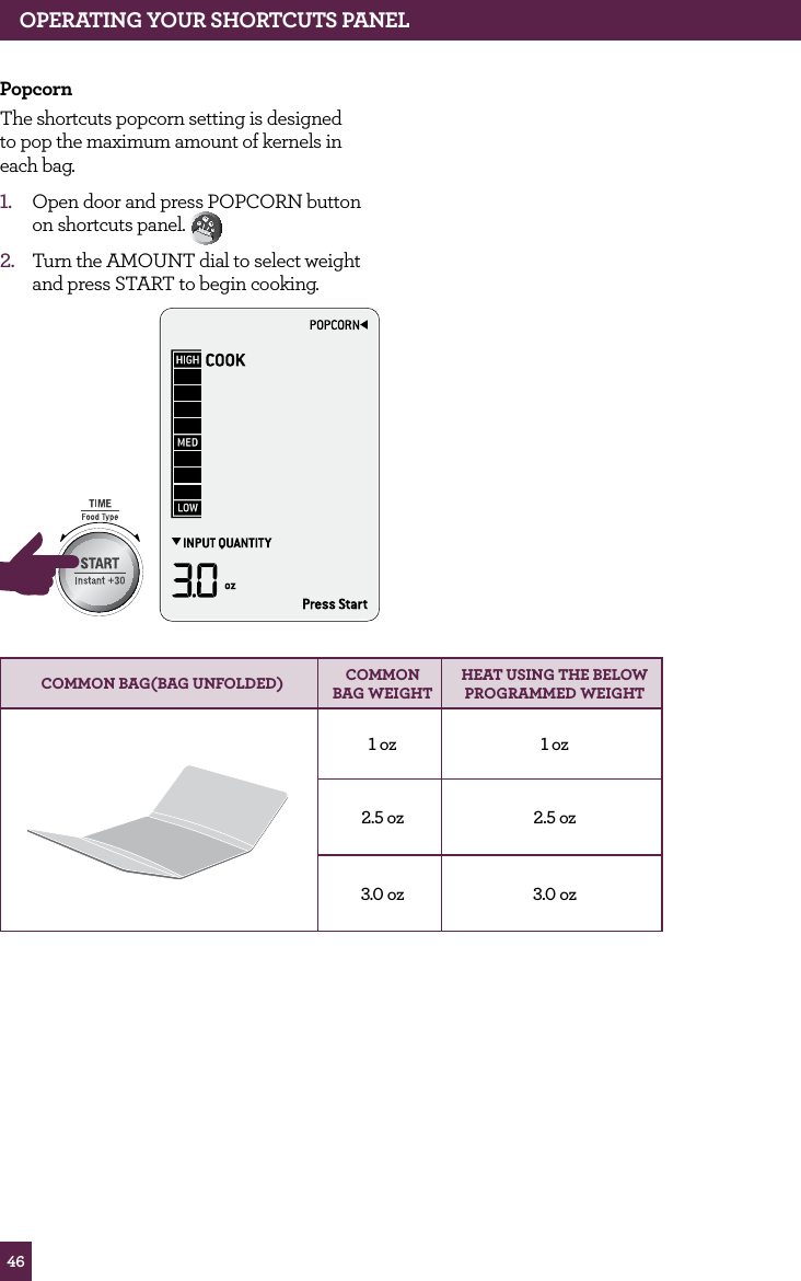 46PopcornThe shortcuts popcorn setting is designed to pop the maximum amount of kernels in each bag.1. Open door and press POPCORN button on shortcuts panel. 2. Turn the AMOUNT dial to select weight and press START to begin cooking.STOPCLEARA Bit MoreCOMMON BAG(BAG UNfOLdEd) COMMON BAG wEIGhT hEAT USING ThE BELOw PROGRAMMEd wEIGhT1 oz 1 oz2.5 oz 2.5 oz3.0 oz 3.0 ozOPERATING yOUR ShORTCUTS PANEL